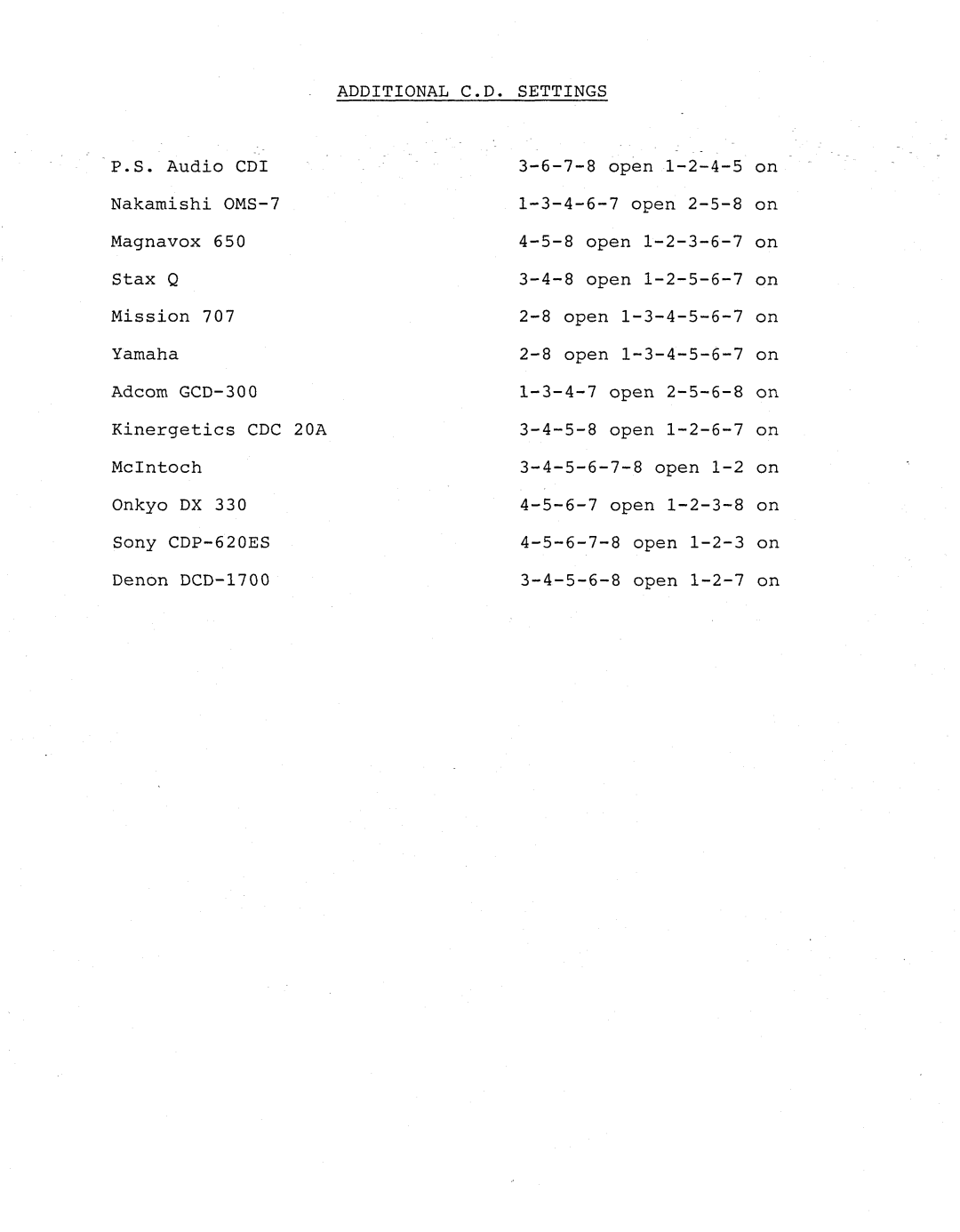 Krell Industries KRS-IA owner manual Additional C.D. Settings, Cdi, CDC 20A 