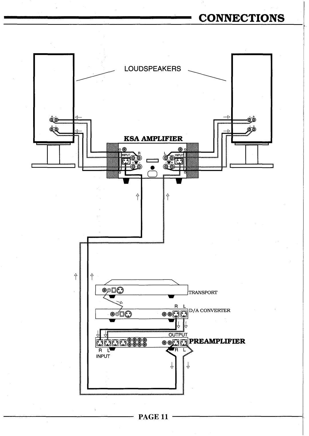 Krell Industries KSA-100S, KSA-200S, KSA-300S manual Ksa Amplifier, Connections, Loudspeakers 