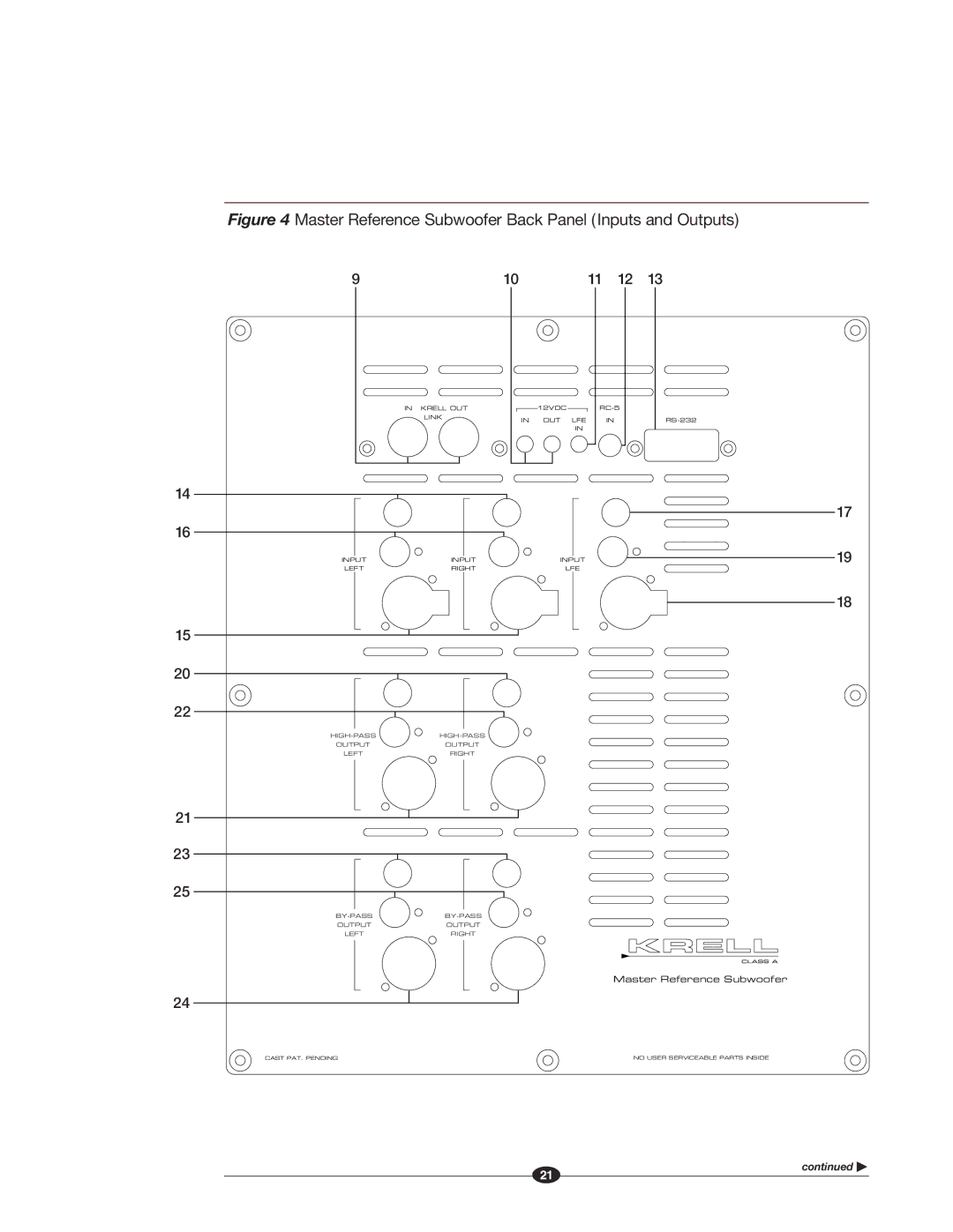 Krell Industries MASTER REFERENCE SUBWOOFER manual Master Reference Subwoofer 