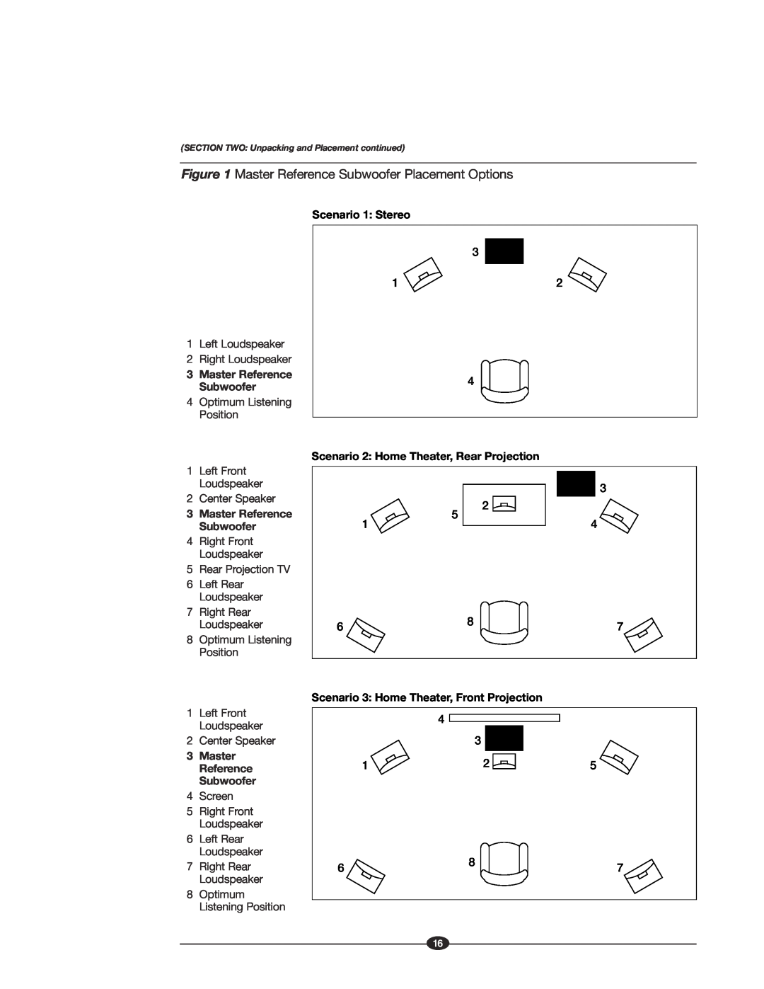 Krell Industries MASTER REFERENCE SUBWOOFER manual 3Master Reference Subwoofer, Scenario 1 Stereo 