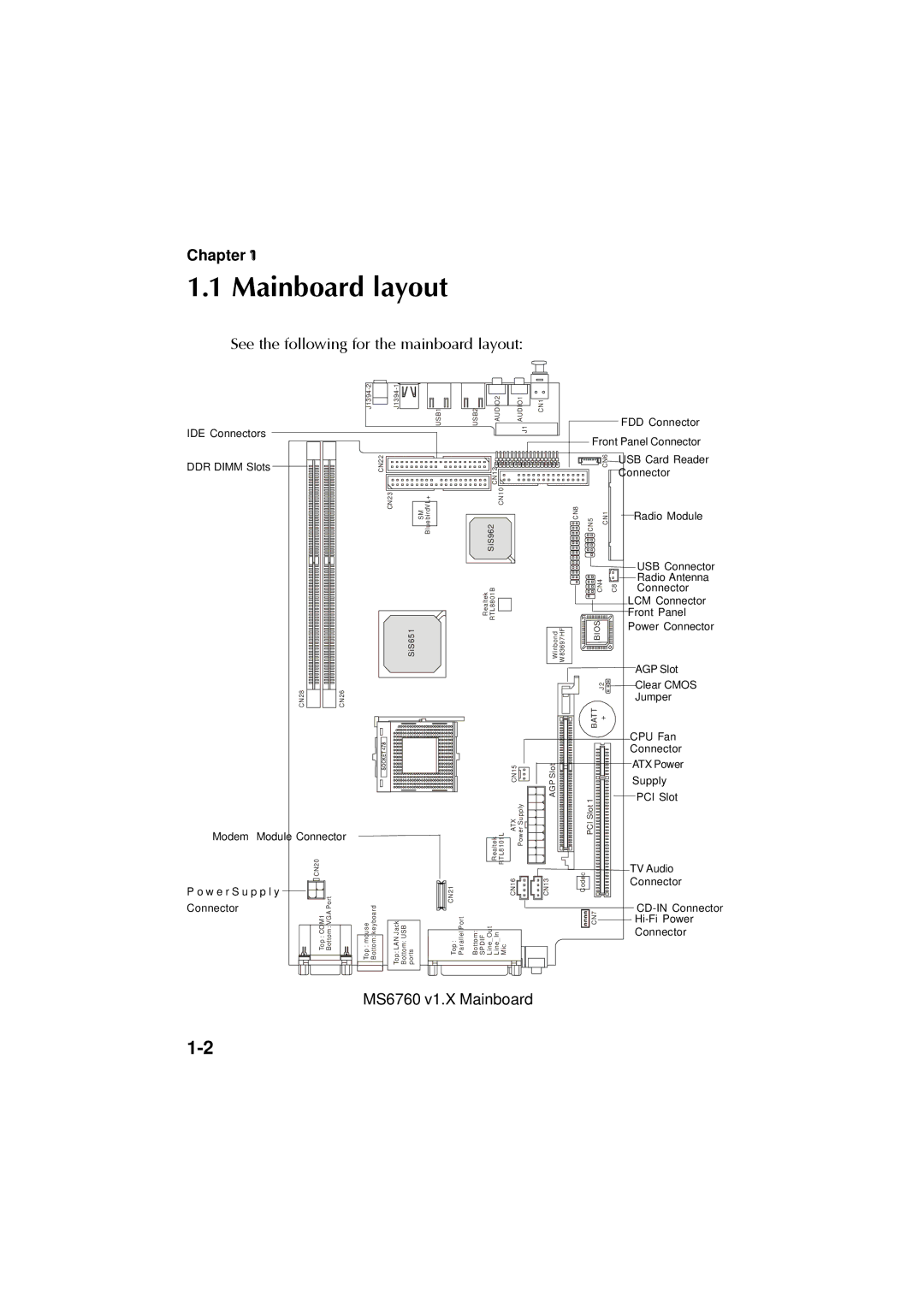 Krell Industries MS 6760 manual Mainboard layout, Chapter, MS6760 v1.X Mainboard 