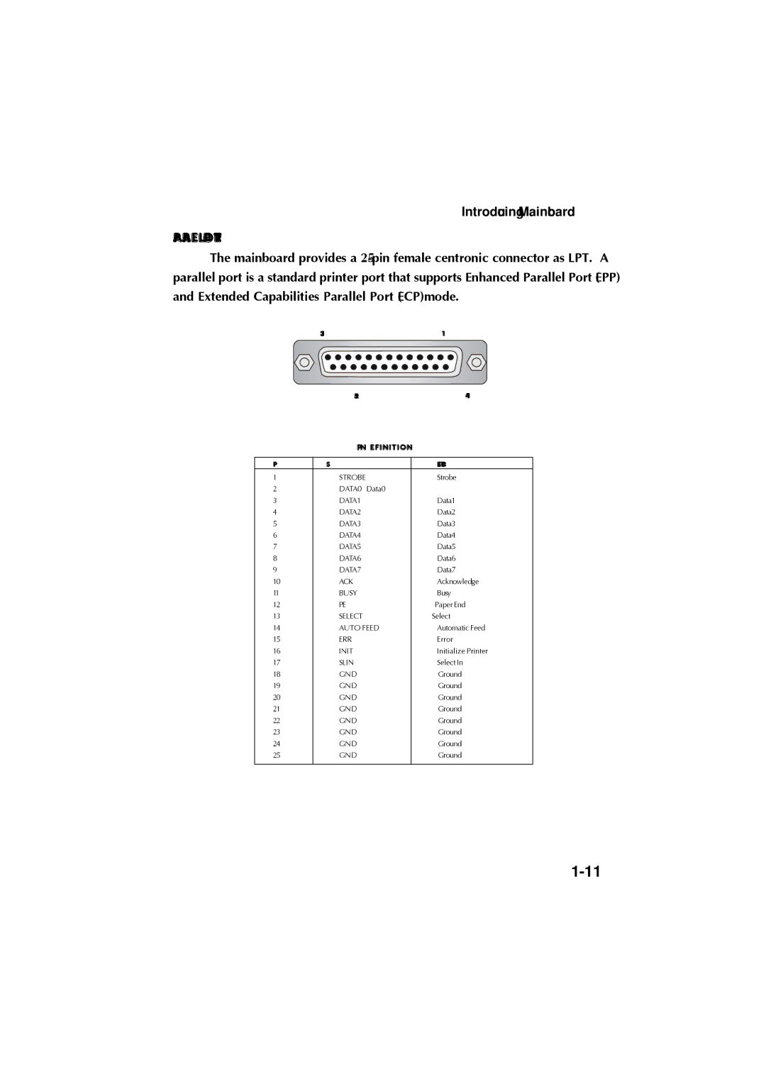 Krell Industries MS 6760 manual Parallel Port 