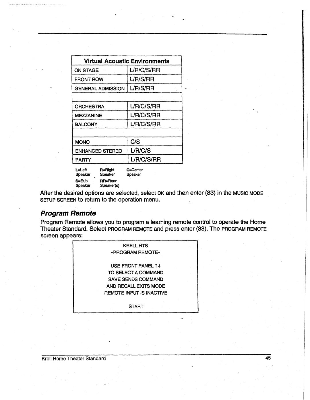 Krell Industries None manual Virtual AcousticEnvironments, Program Remote 