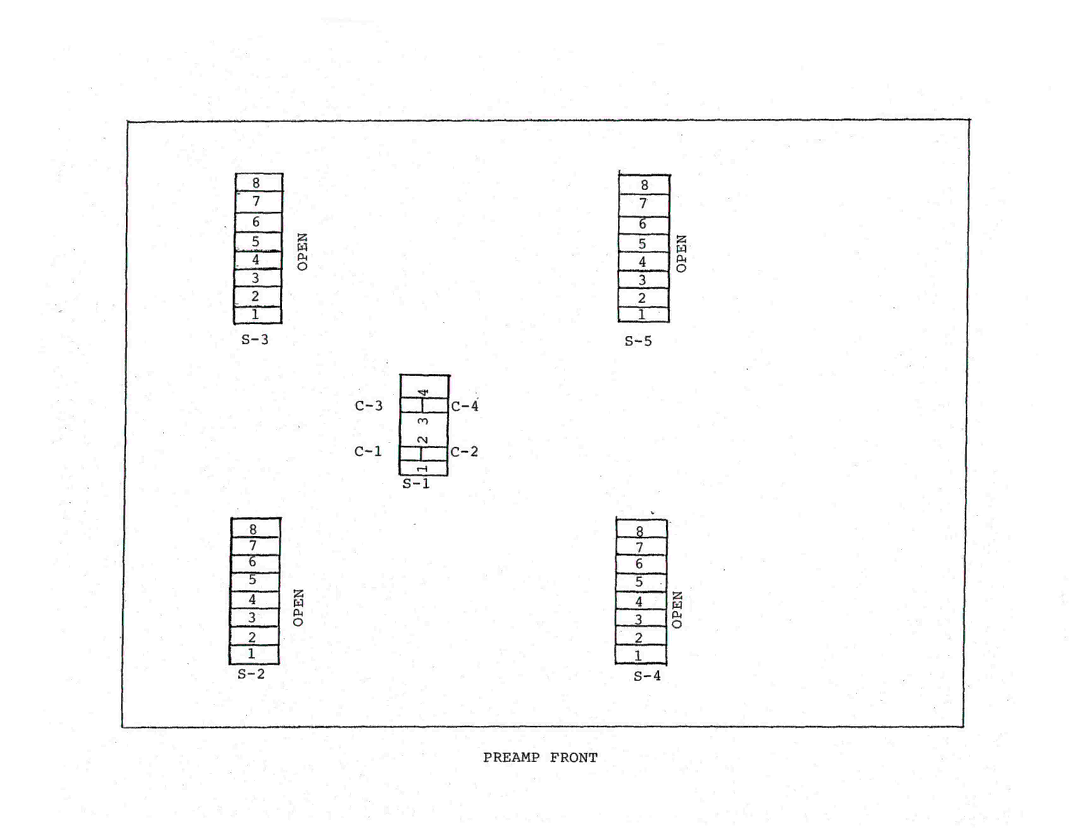 Krell Industries PAM-7 manual 