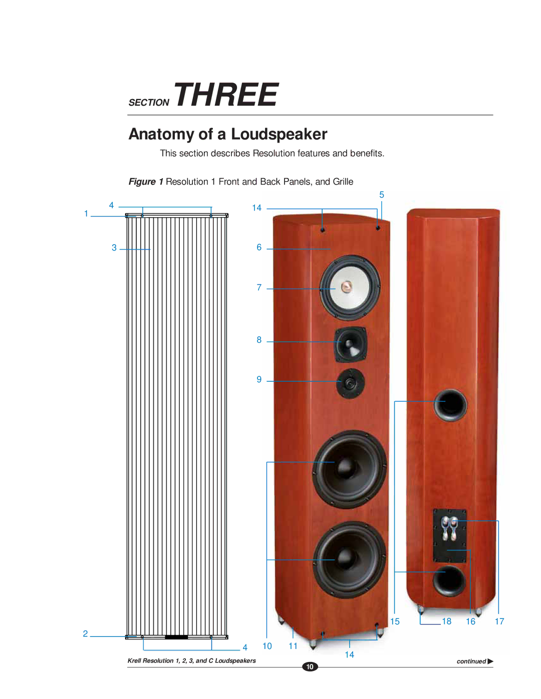 Krell Industries RESOLUTION 1 manual Anatomy of a Loudspeaker, This section describes Resolution features and benefits 