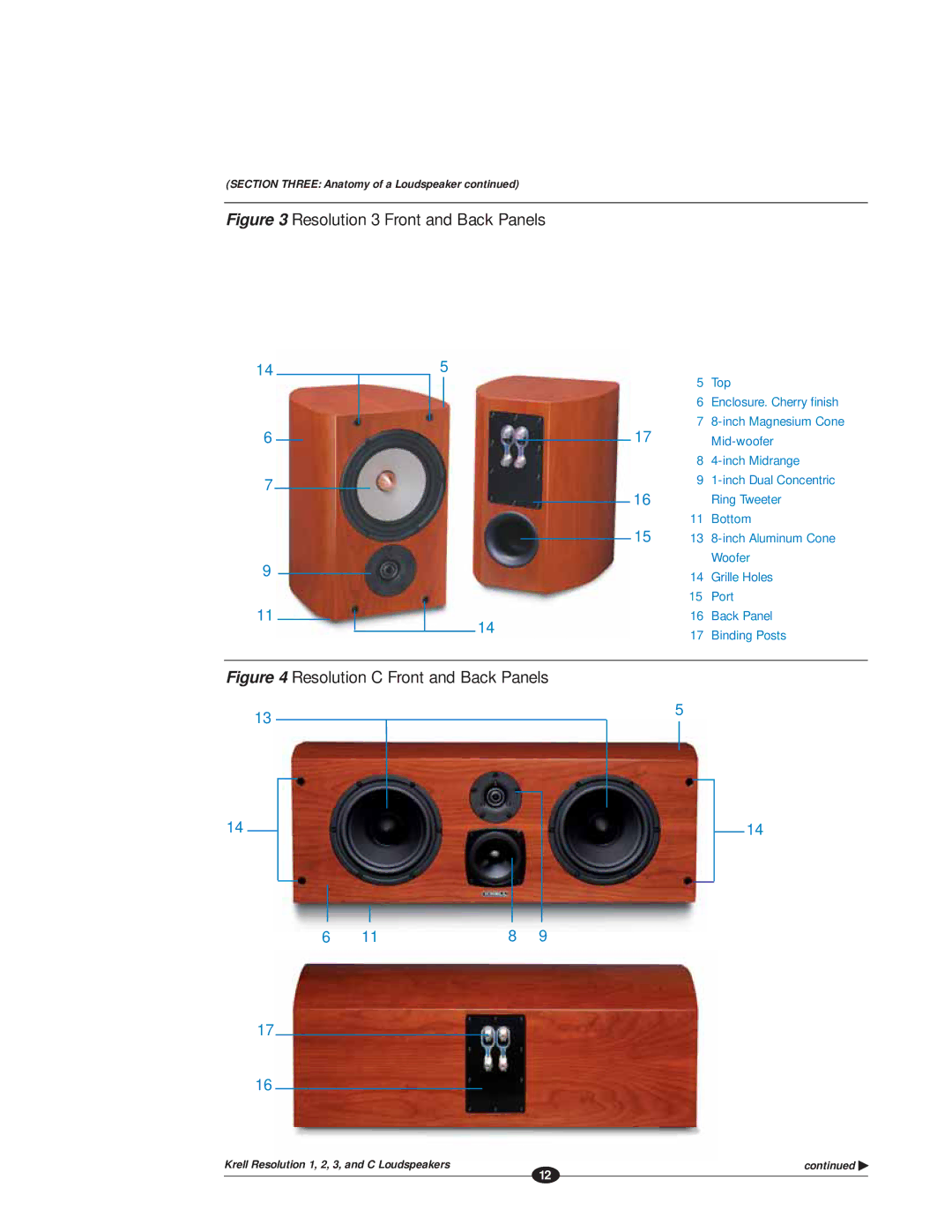 Krell Industries RESOLUTION 1 manual Resolution 3 Front and Back Panels 