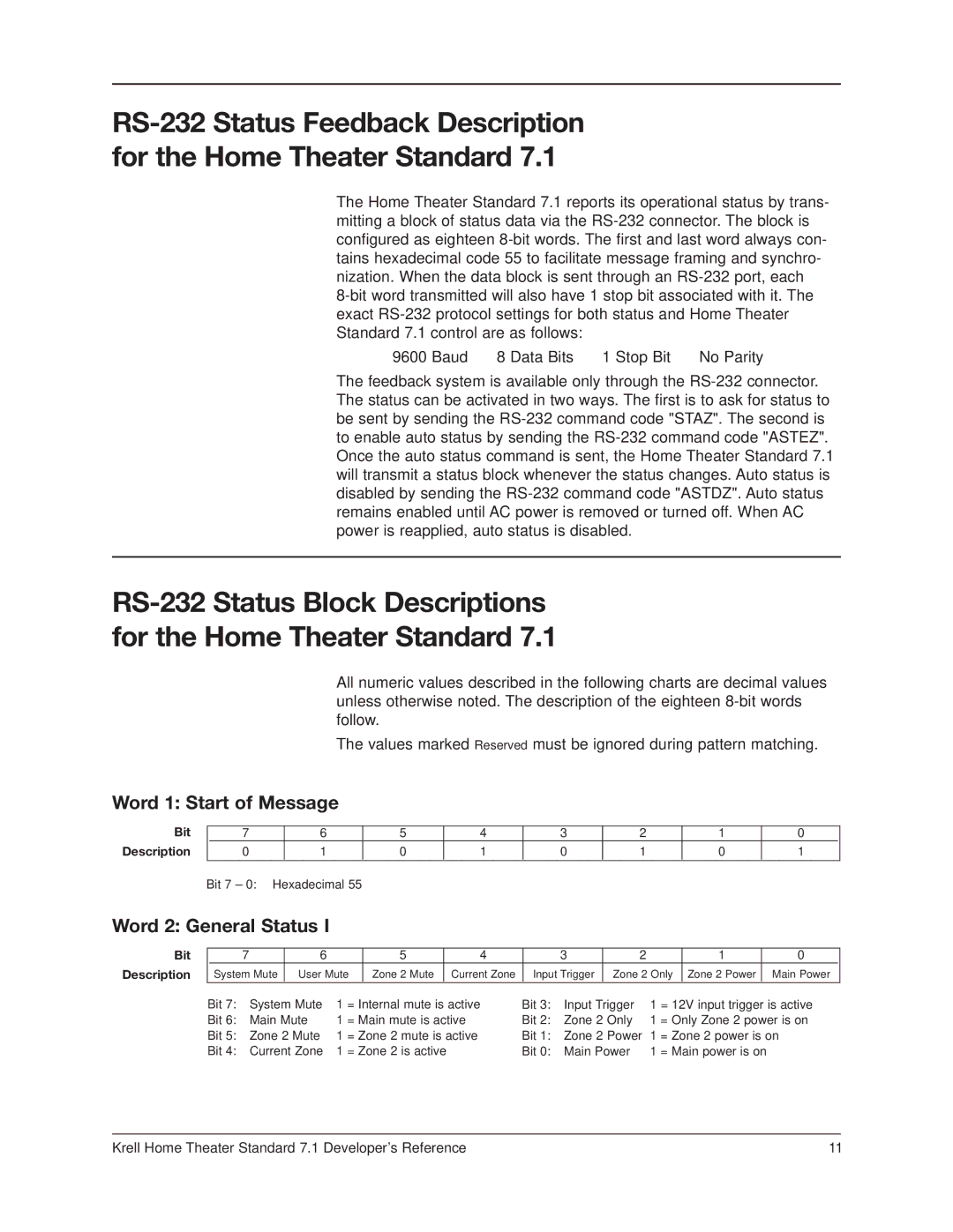 Krell Industries RC-5, RS-232 manual Word 1 Start of Message, Word 2 General Status 