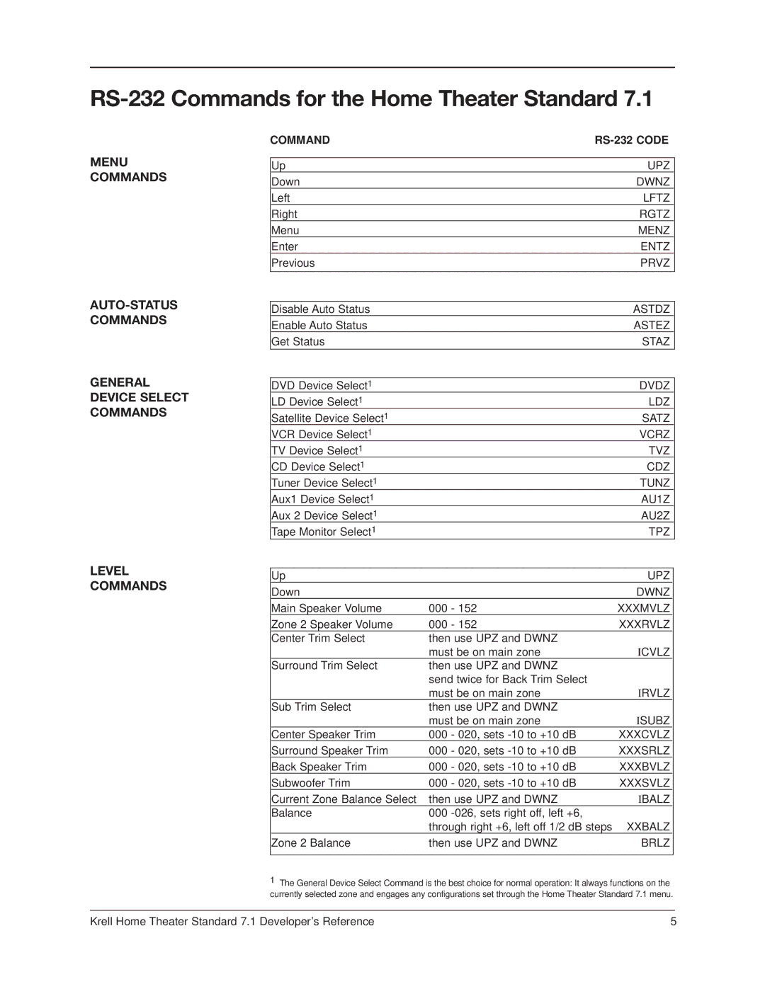 Krell Industries RC-5 manual RS-232 Commands for the Home Theater Standard, Command RS-232 Code 