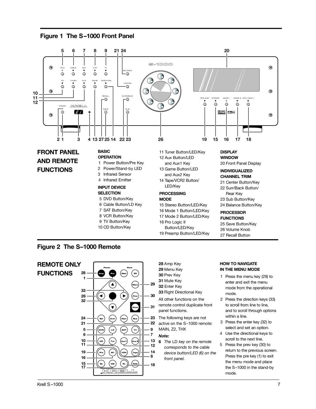 Krell Industries S-1000 manual Front Panel 