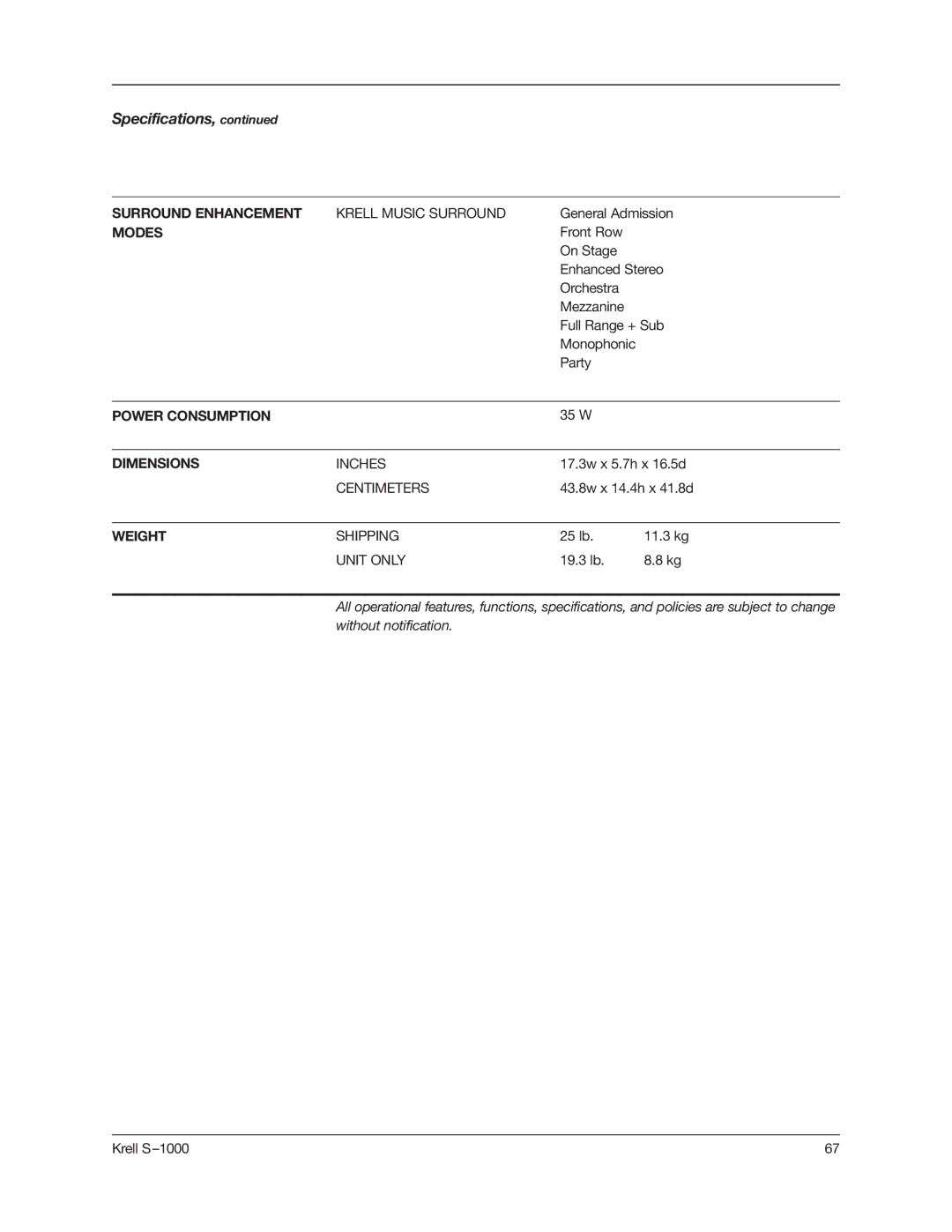 Krell Industries S-1000 manual Specifications 