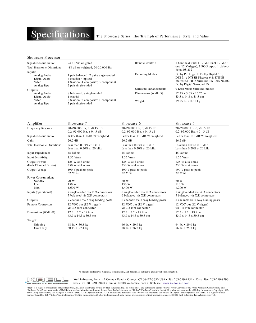 Krell Industries Surround Sound Preamp/Processor manual Amplifier Showcase 