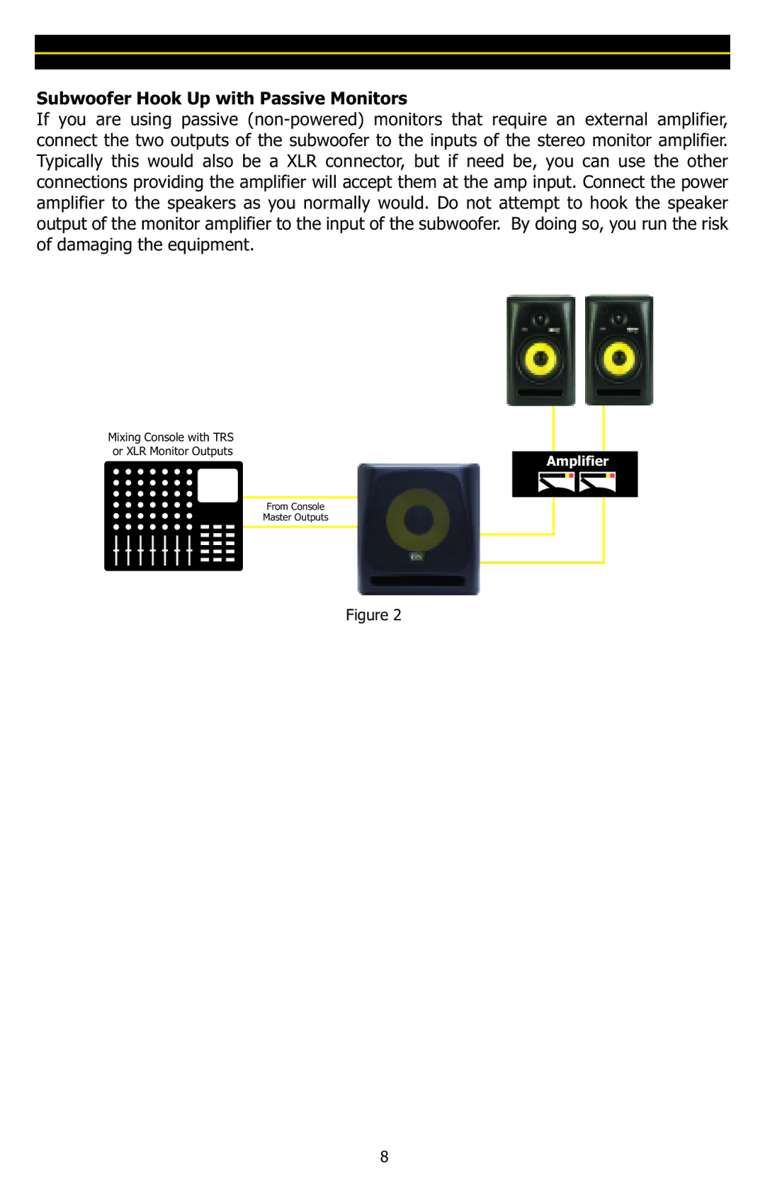 KRK 10S manual Subwoofer Hook Up with Passive Monitors 