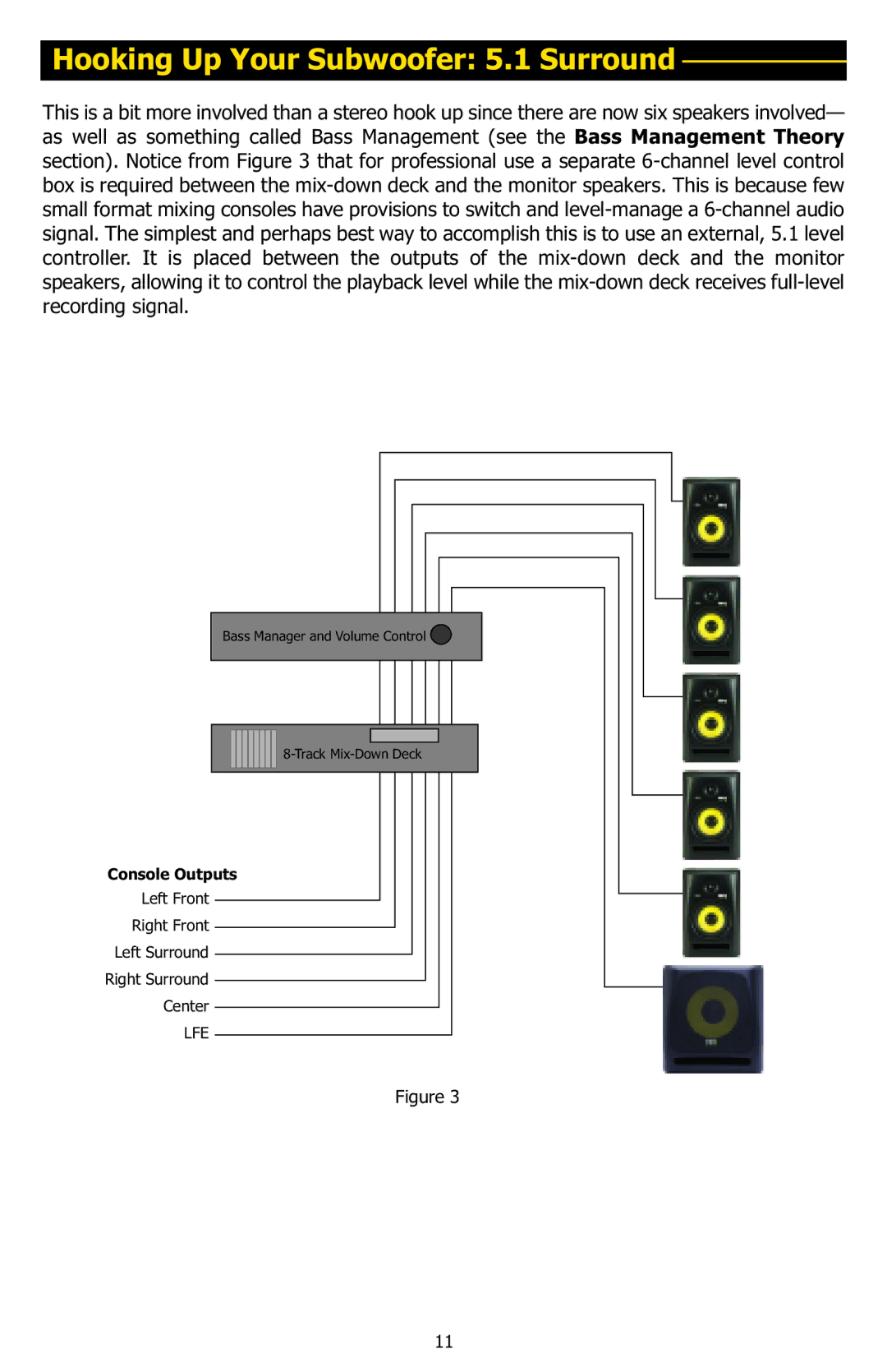 KRK 10S manual Hooking Up Your Subwoofer 5.1 Surround 