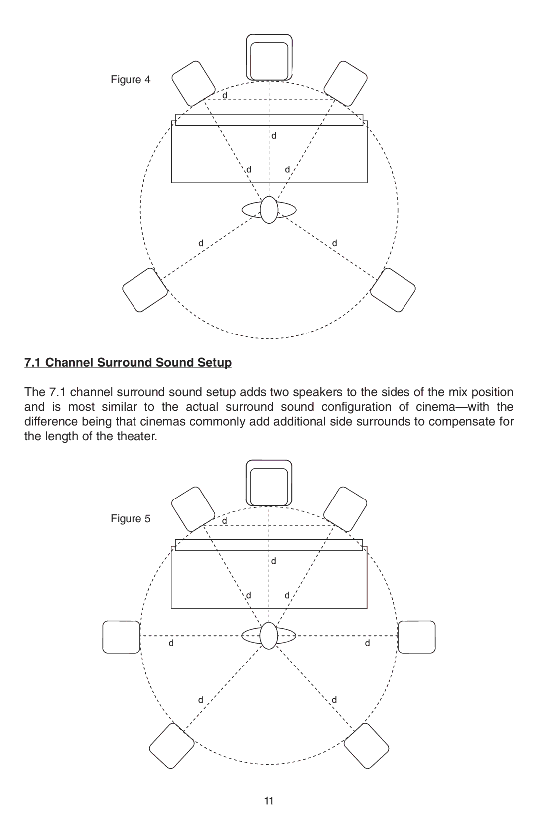 KRK E8B manual Channel Surround Sound Setup 