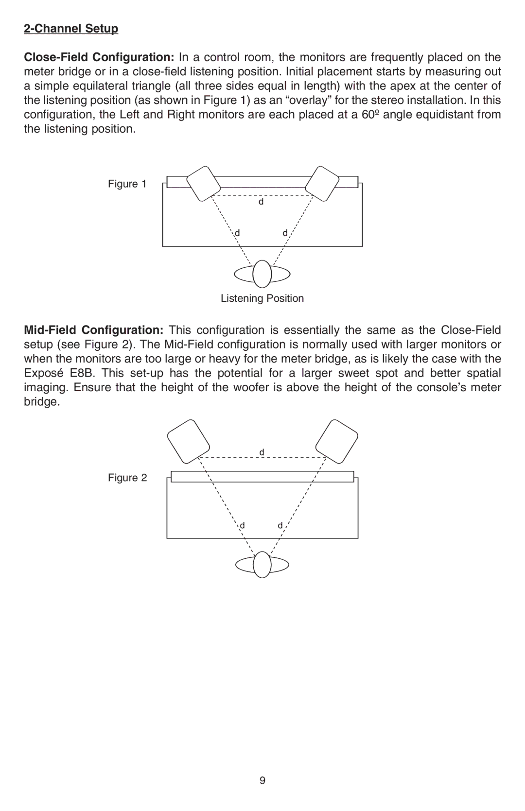 KRK E8B manual Channel Setup 