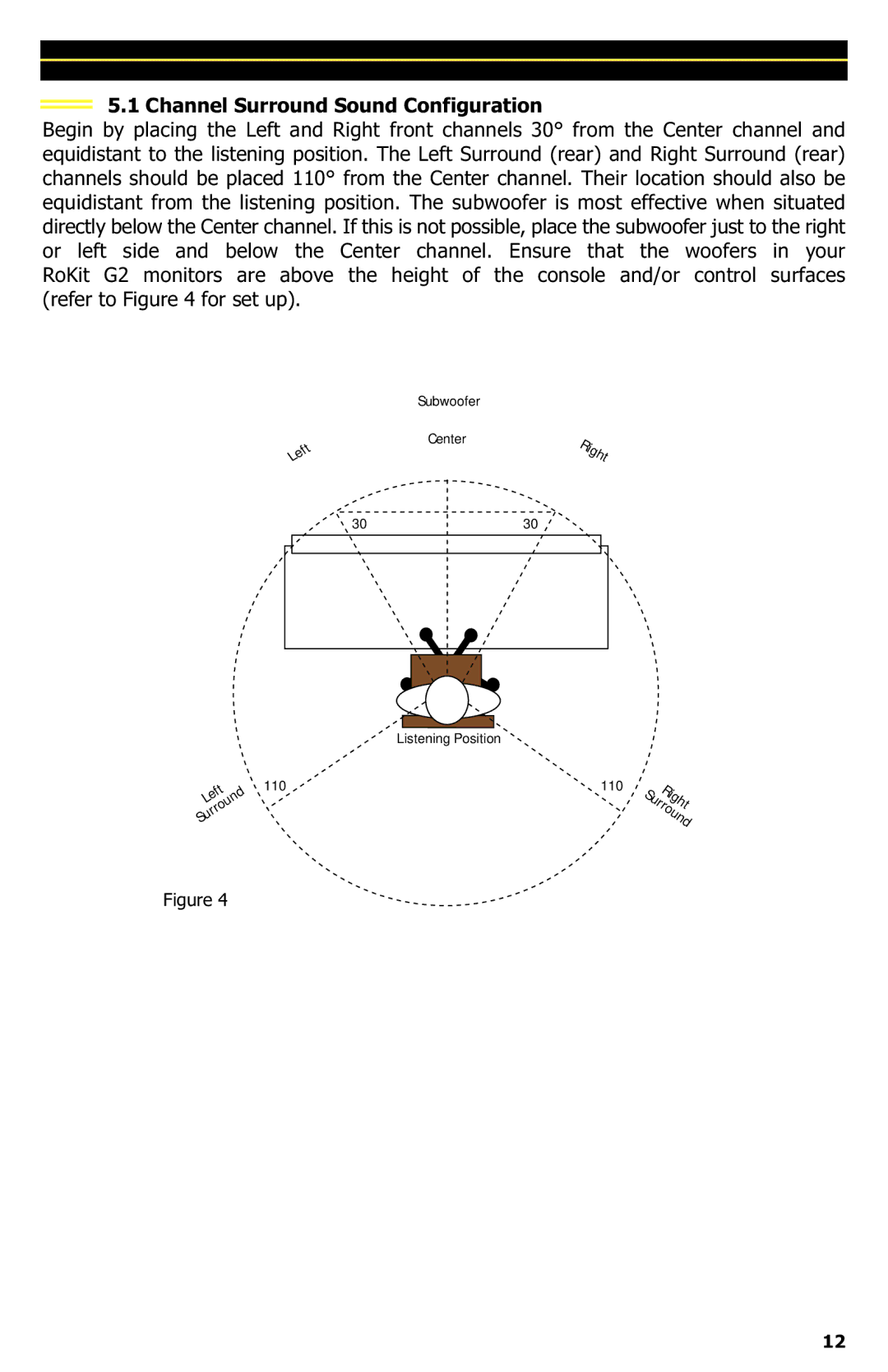 KRK G2 manual Channel Surround Sound Configuration 