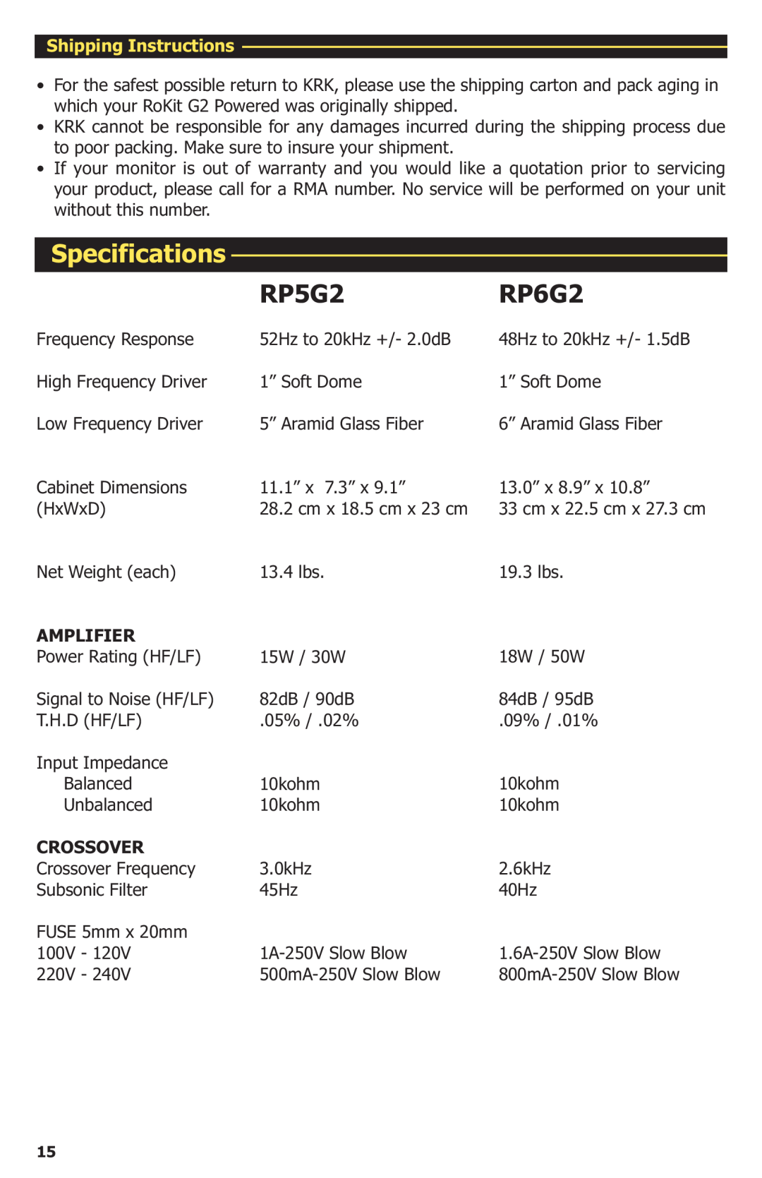 KRK manual Specifications, RP5G2RP6G2, Shipping Instructions, Amplifier 