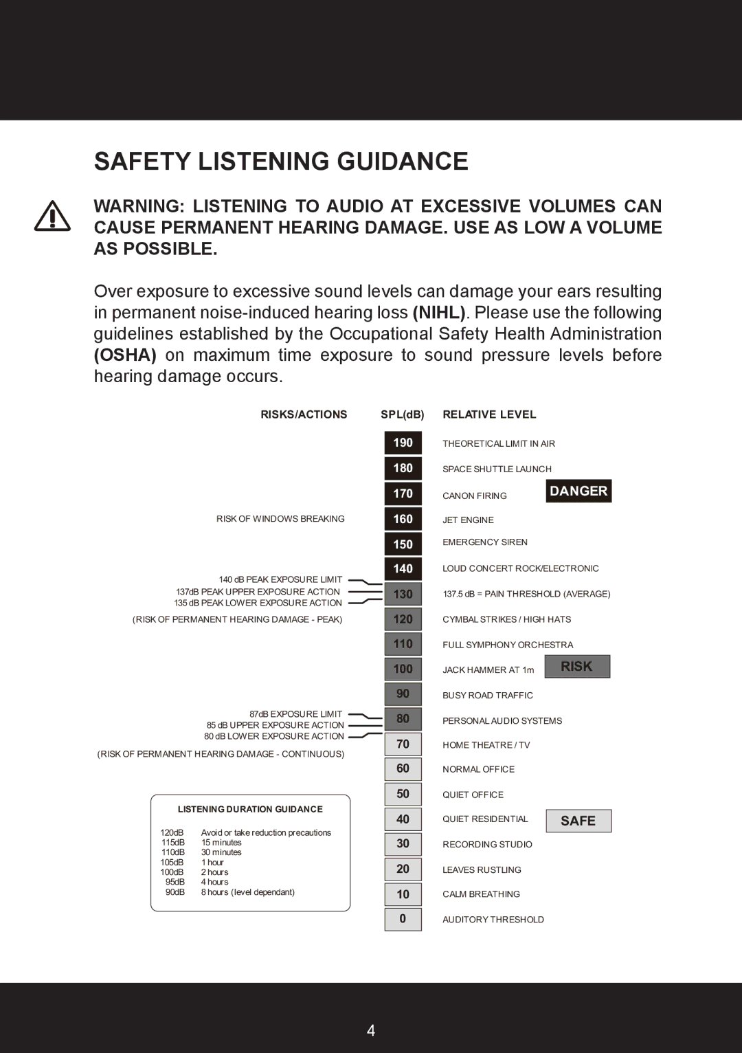 KRK KNS6400, KNS8400 user manual Safety Listening Guidance, Risks/Actions 