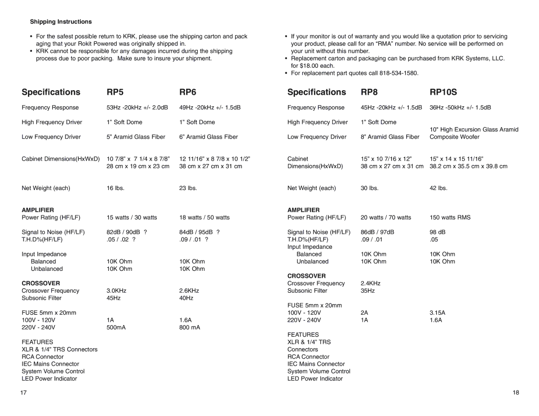 KRK ROKIT POWERED SERIES manual Specifications, Shipping Instructions, Amplifier, Crossover 