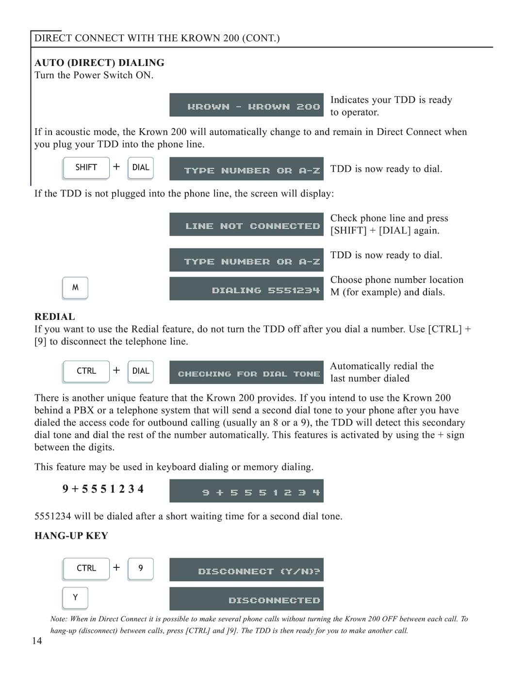 Krown Manufacturing 200 Line not Connected Type Number or A-Z, Disconnect Y/N?, Auto Direct Dialing, Redial, Hang-Up Key 