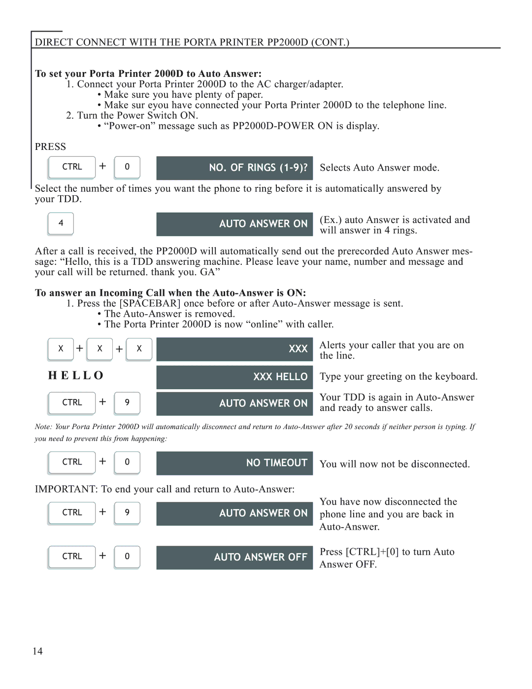 Krown Manufacturing 2000 manual Auto Answer on, No Timeout, Auto Answer OFF 