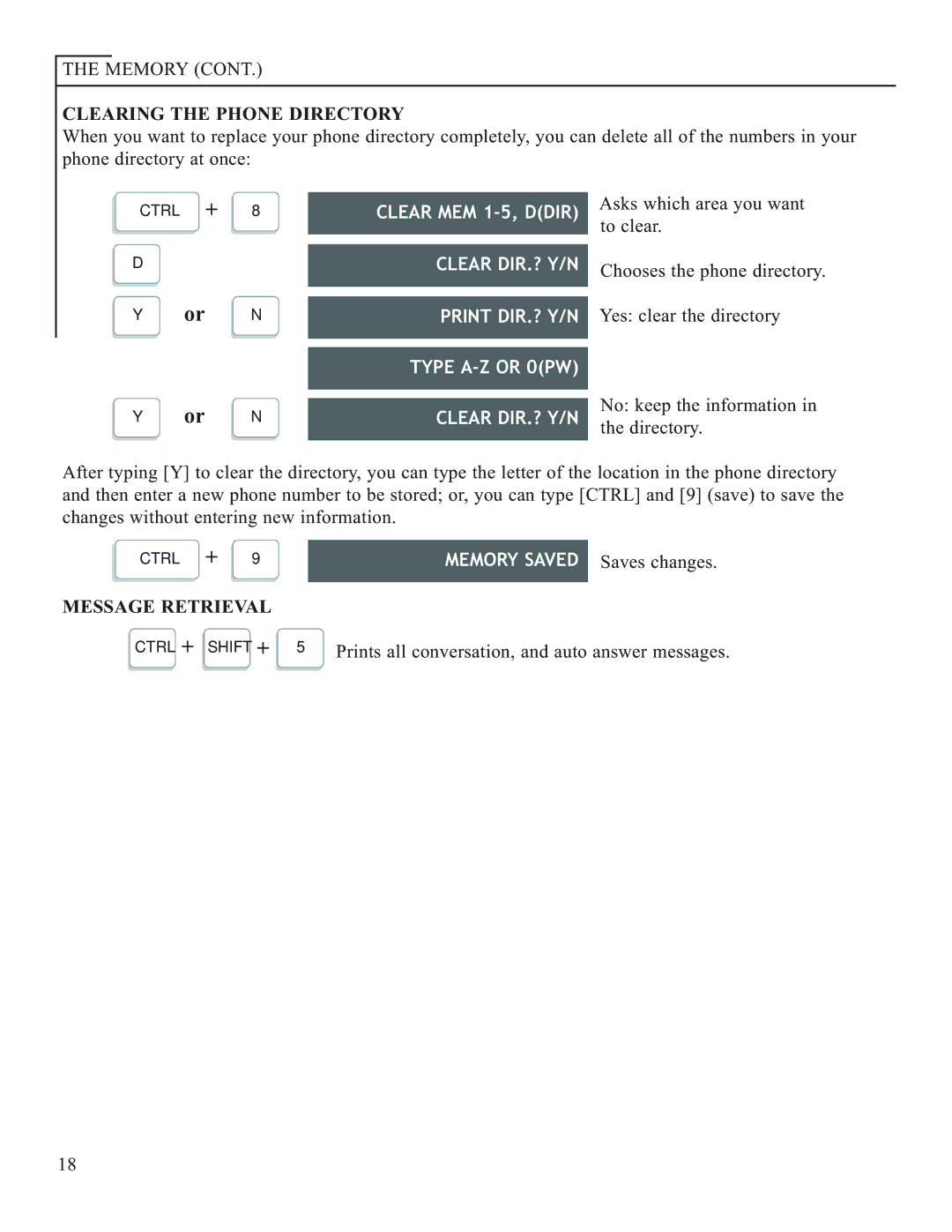 Krown Manufacturing 2000DX, 2000DLD manual Clearing the Phone Directory, Message Retrieval 