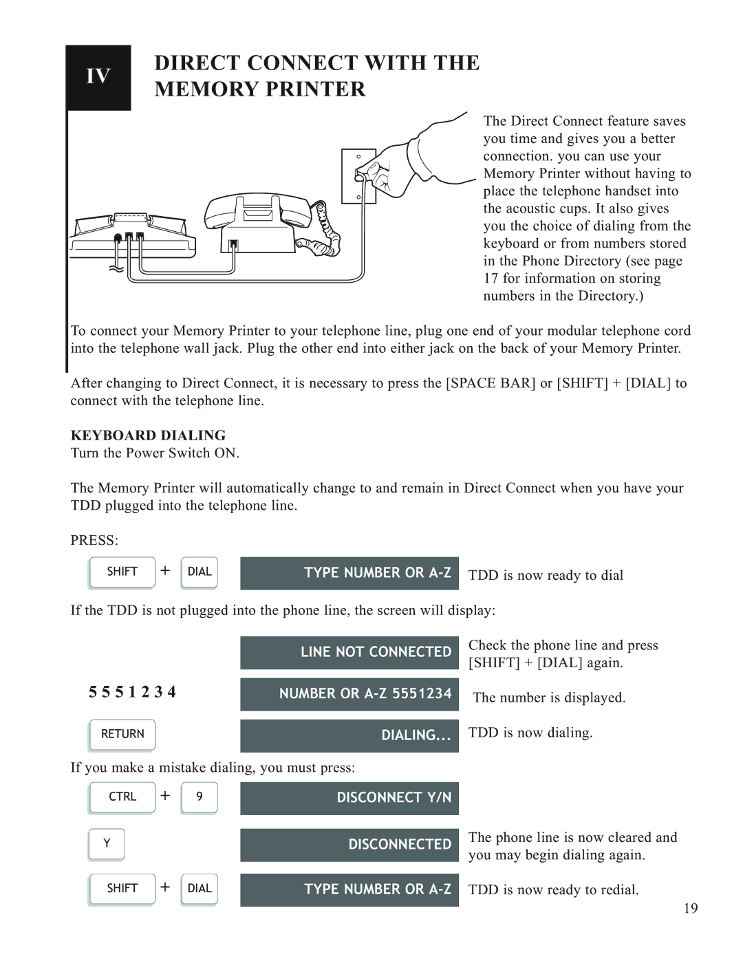 Krown Manufacturing 2000DLD Direct Connect with Memory Printer, Type Number or A-Z, Line not Connected, Disconnect Y/N 