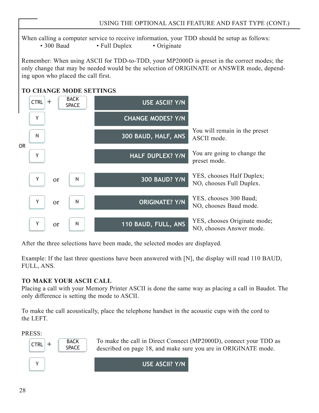 Krown Manufacturing 2000DLD, 2000DX Use Ascii? Y/N, Change MODES? Y/N, Baud, Half, Ans, Half DUPLEX? Y/N, Originate? Y/N 