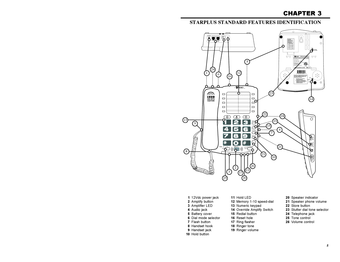 Krown Manufacturing Amplified Speaker Telephone instruction manual Starplus Standard Features Identification 