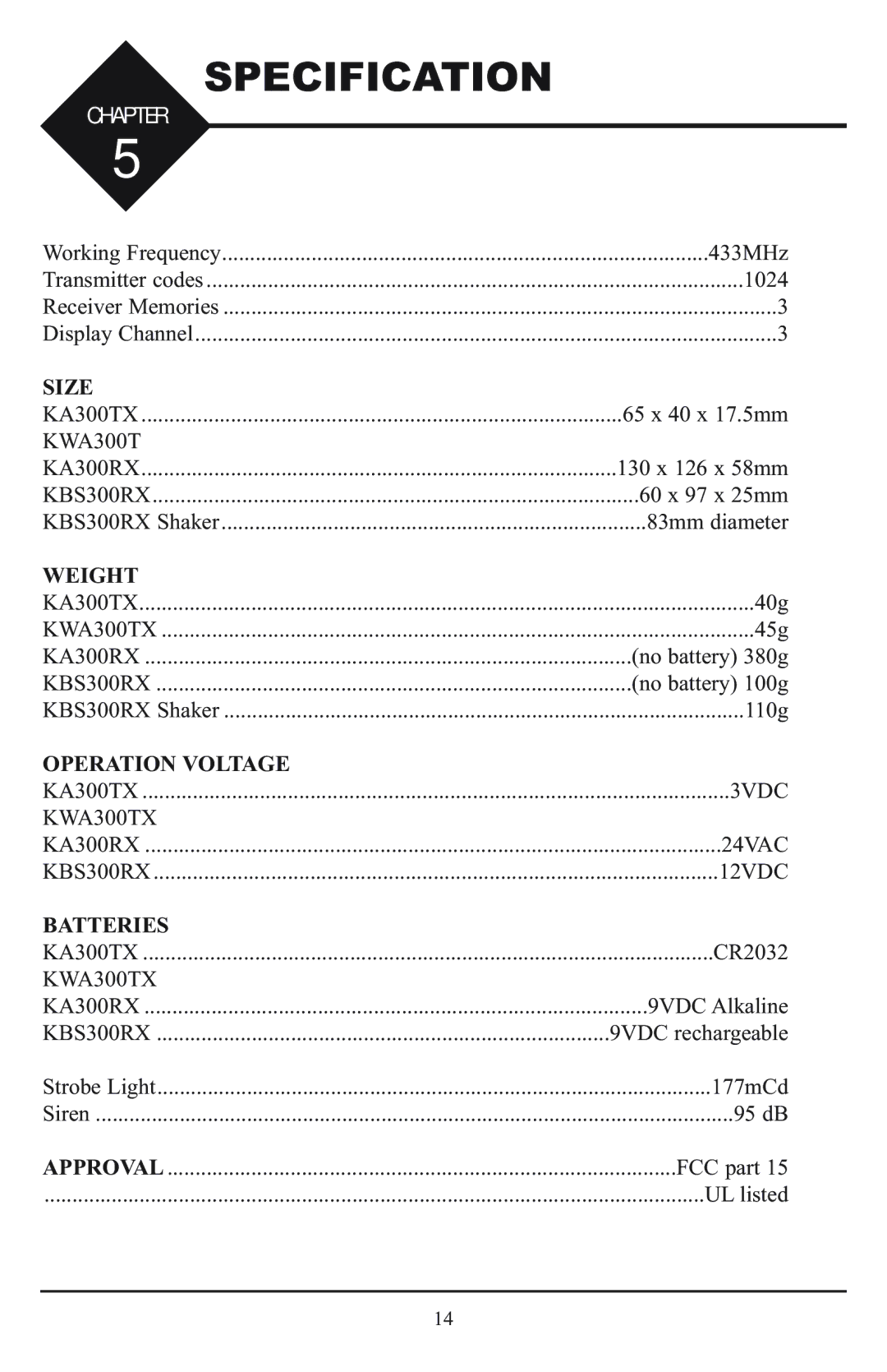 Krown Manufacturing KBS300RX instruction manual Specification, Size, Weight, Operation Voltage, Batteries 