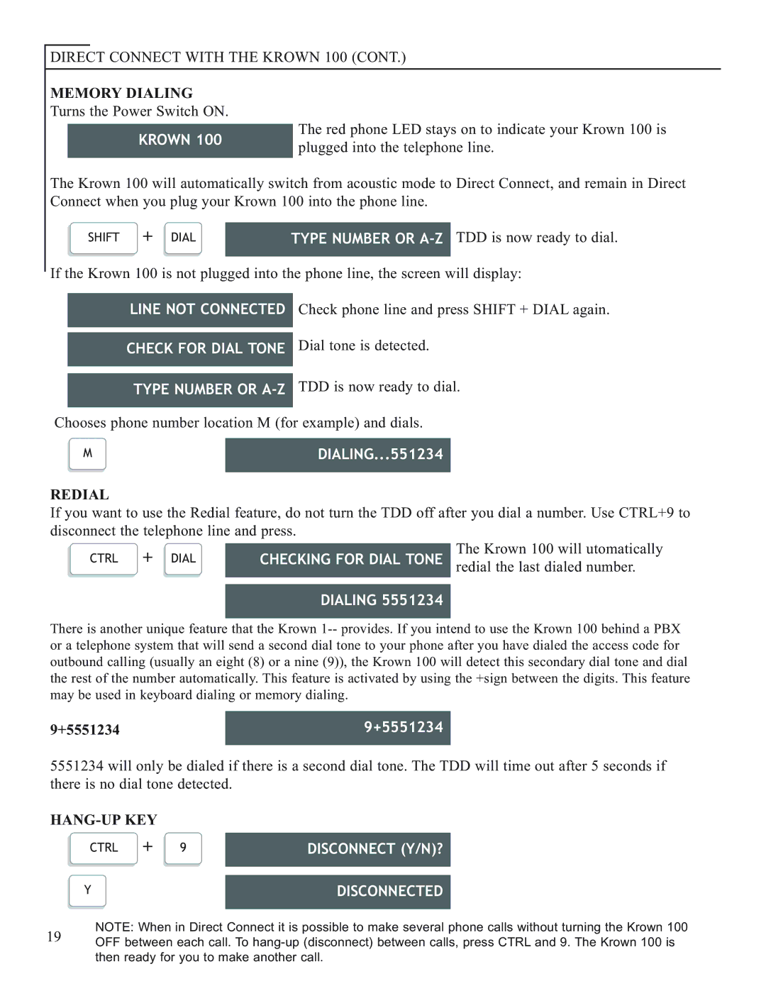 Krown Manufacturing Model Krown 100 manual Line not Connected, Checking for Dial Tone, Disconnect Y/N? 