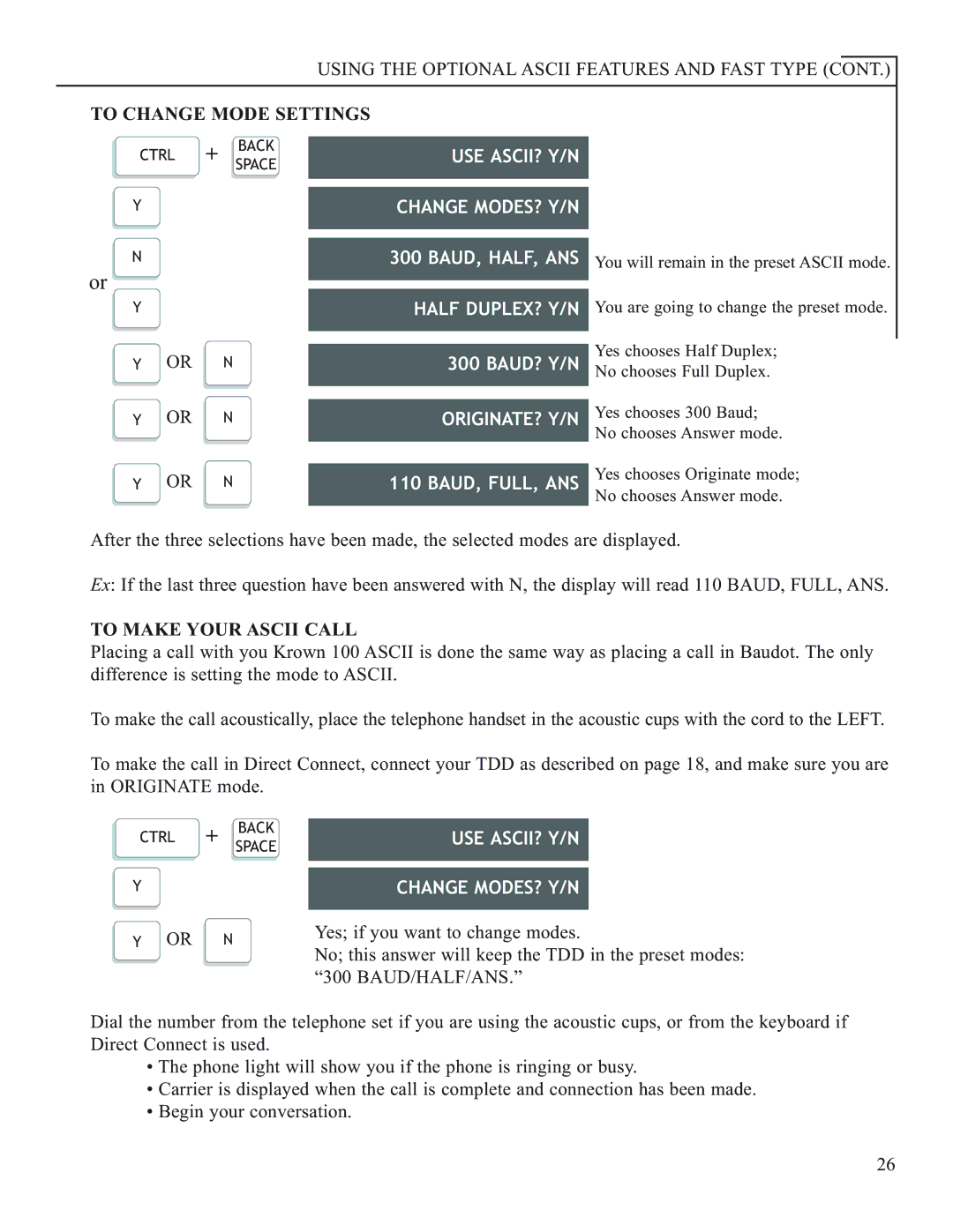 Krown Manufacturing Model Krown 100 manual Half DUPLEX? Y/N, Originate? Y/N, USE ASCII? Y/N Change MODES? Y/N 