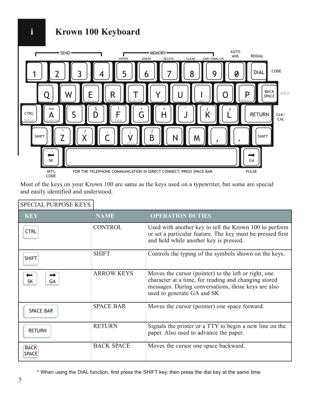 Krown Manufacturing Model Krown 100 manual Krown 100 Keyboard 