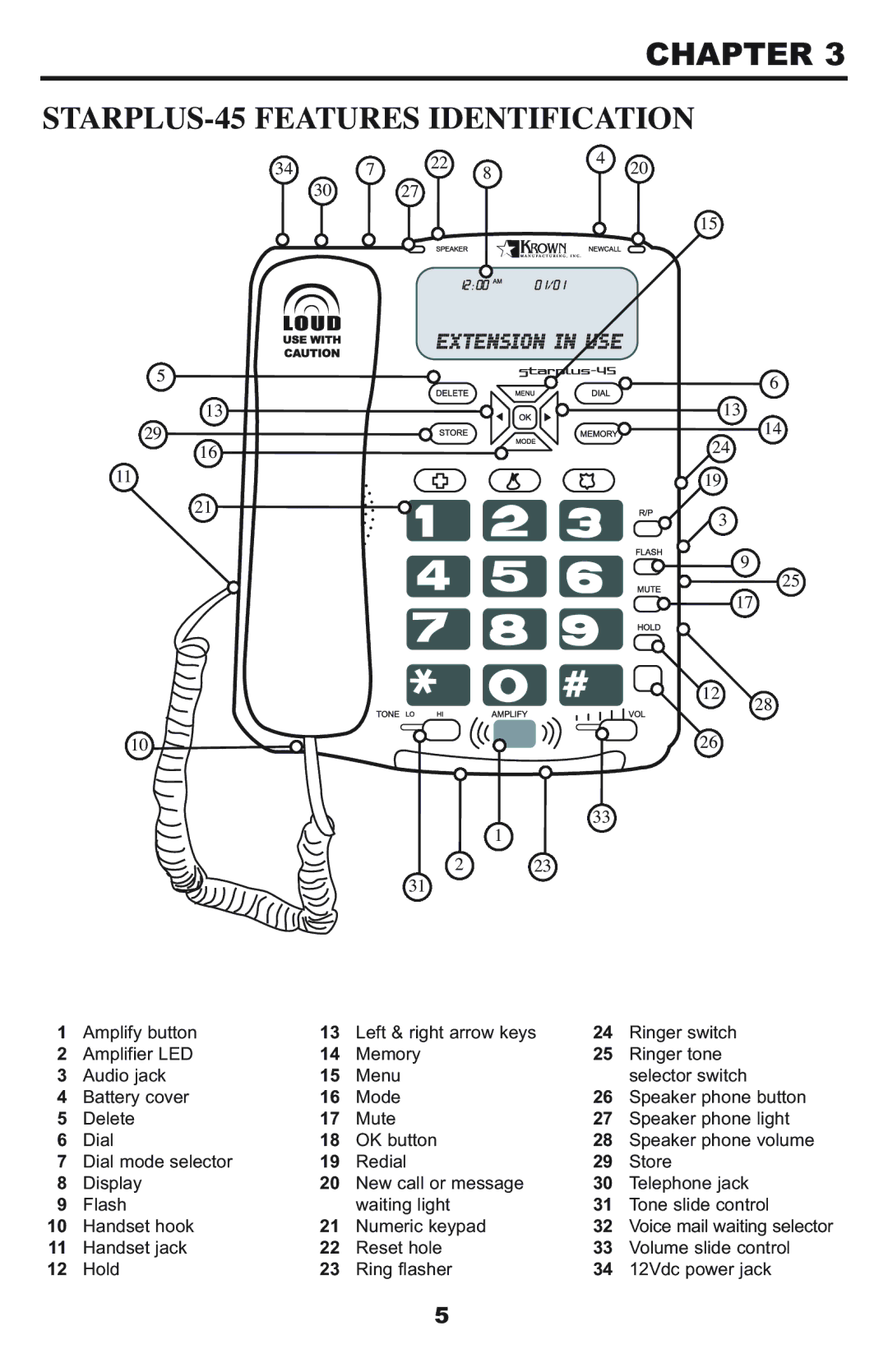 Krown Manufacturing StarPlus-45 owner manual STARPLUS-45 Features Identification 