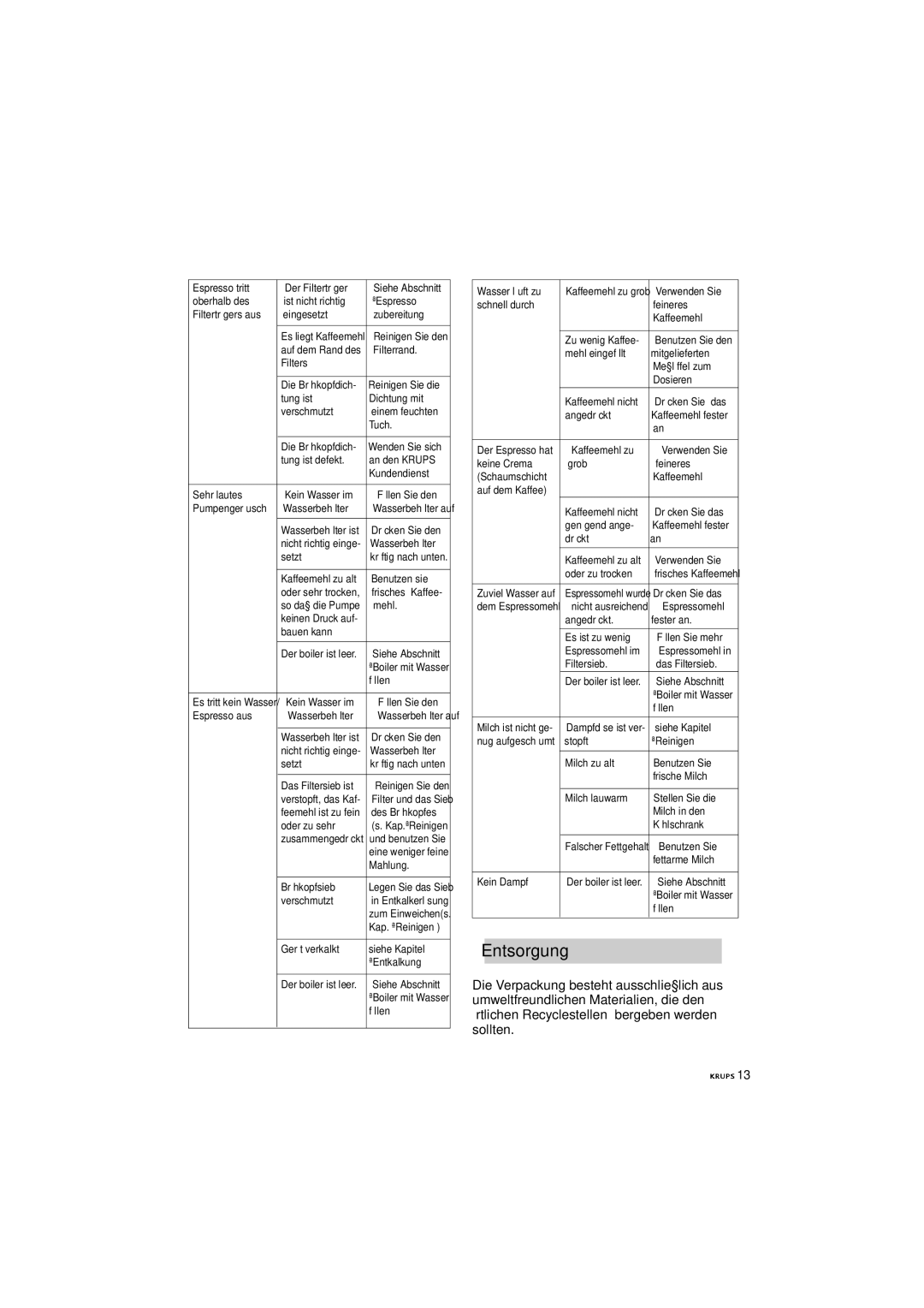 Krups 880-42 manual Entsorgung 