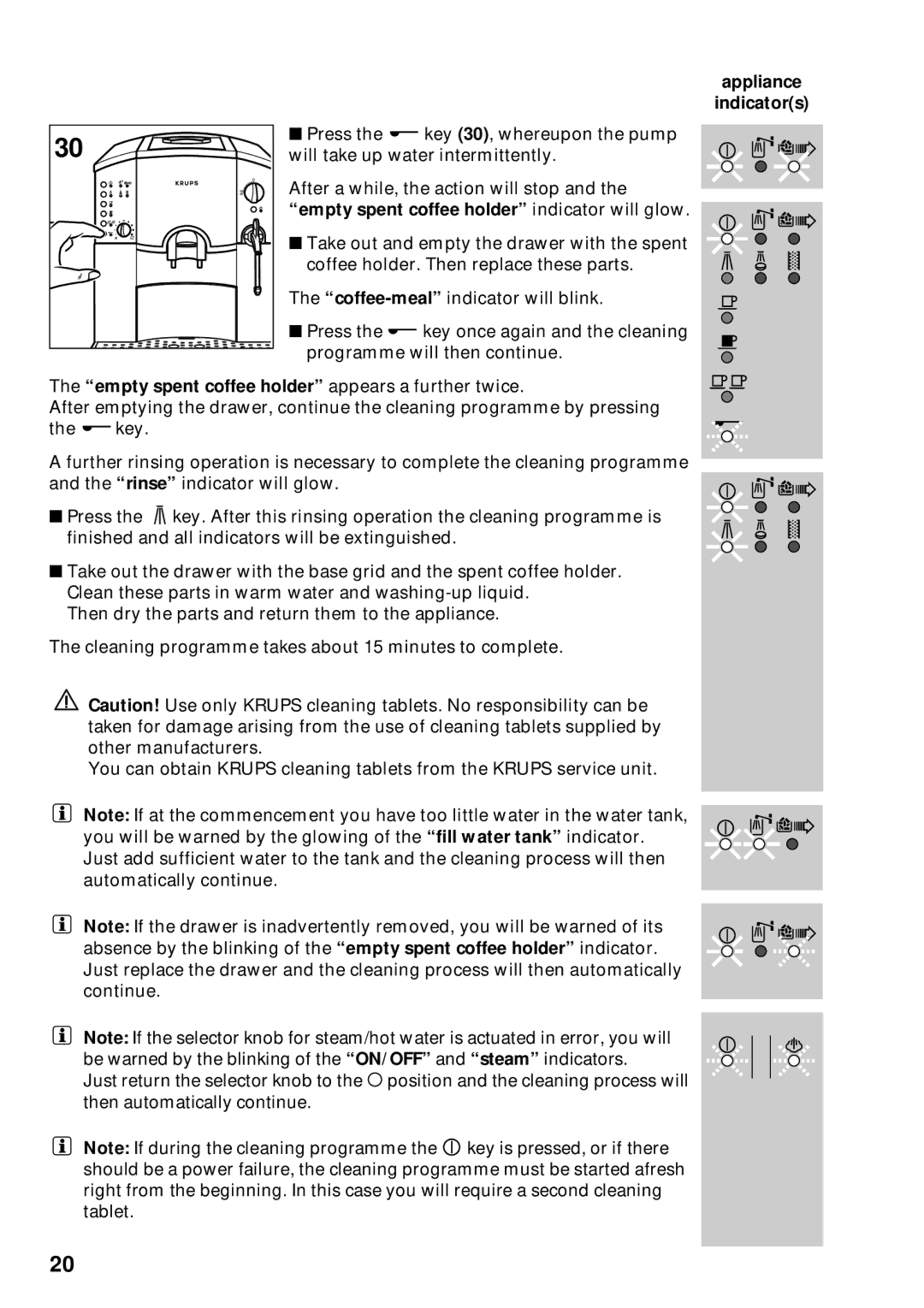 Krups 889 manuel dutilisation Appliance Indicators 