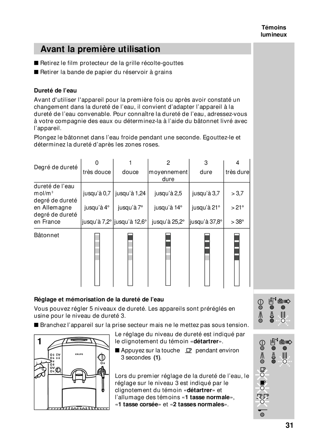 Krups 889 Avant la première utilisation, Témoins lumineux, Dureté de l’eau, Réglage et mémorisation de la dureté de l’eau 