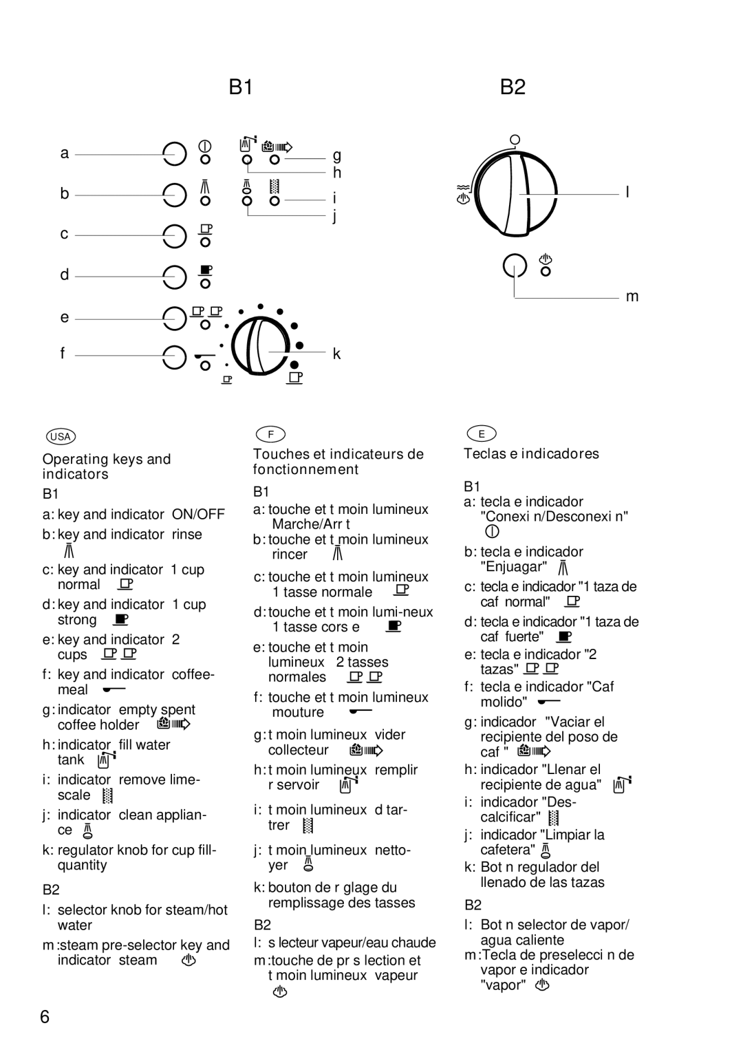 Krups 889 manuel dutilisation Operating keys and indicators, Touches et indicateurs de fonctionnement, Teclas e indicadores 