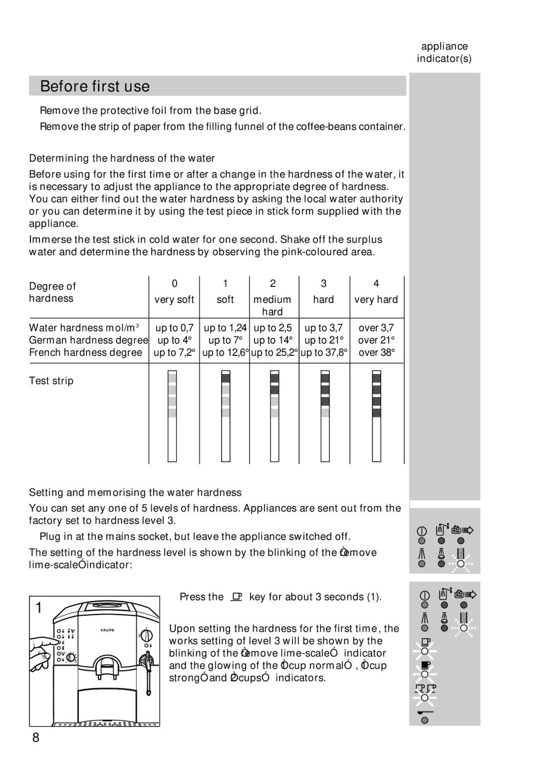 Krups 889 manuel dutilisation Before first use, Appliance Indicators, Determining the hardness of the water 