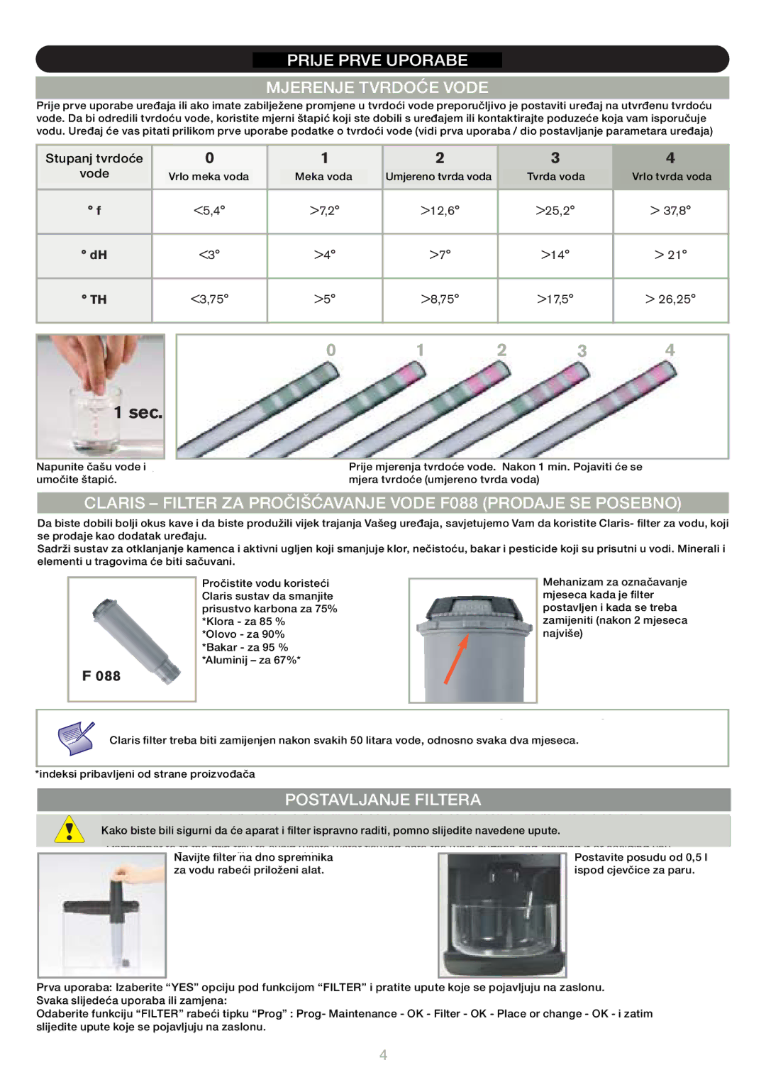 Krups EA 8025 manual Prije Prve Uporabe Mjerenje Tvrdoće Vode, Claris Filter ZA Pročišćavanje Vode F088 Prodaje SE Posebno 