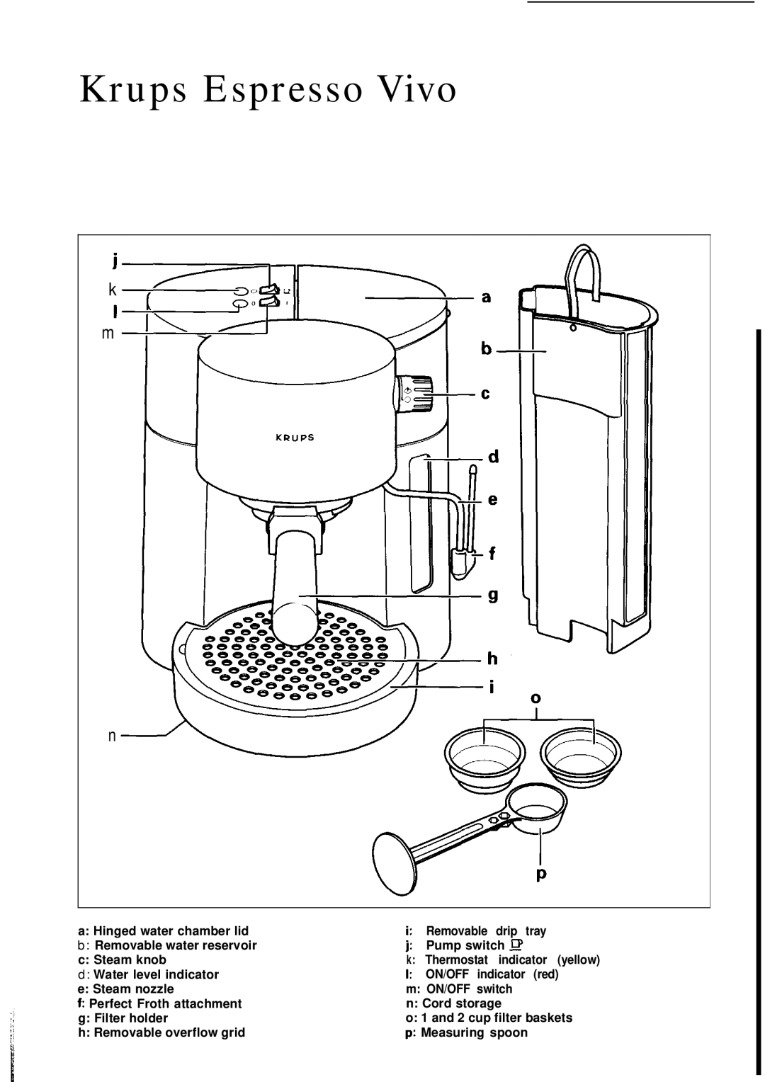 Krups warranty Krups Espresso Vivo 