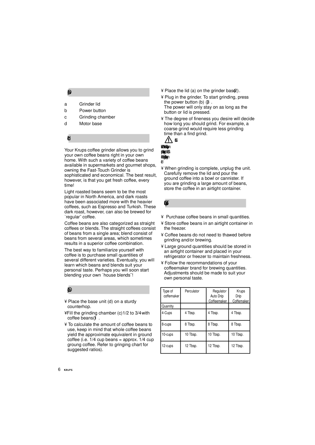 Krups F 203 manual Description, Introduction, Operation, Coffee Tips 