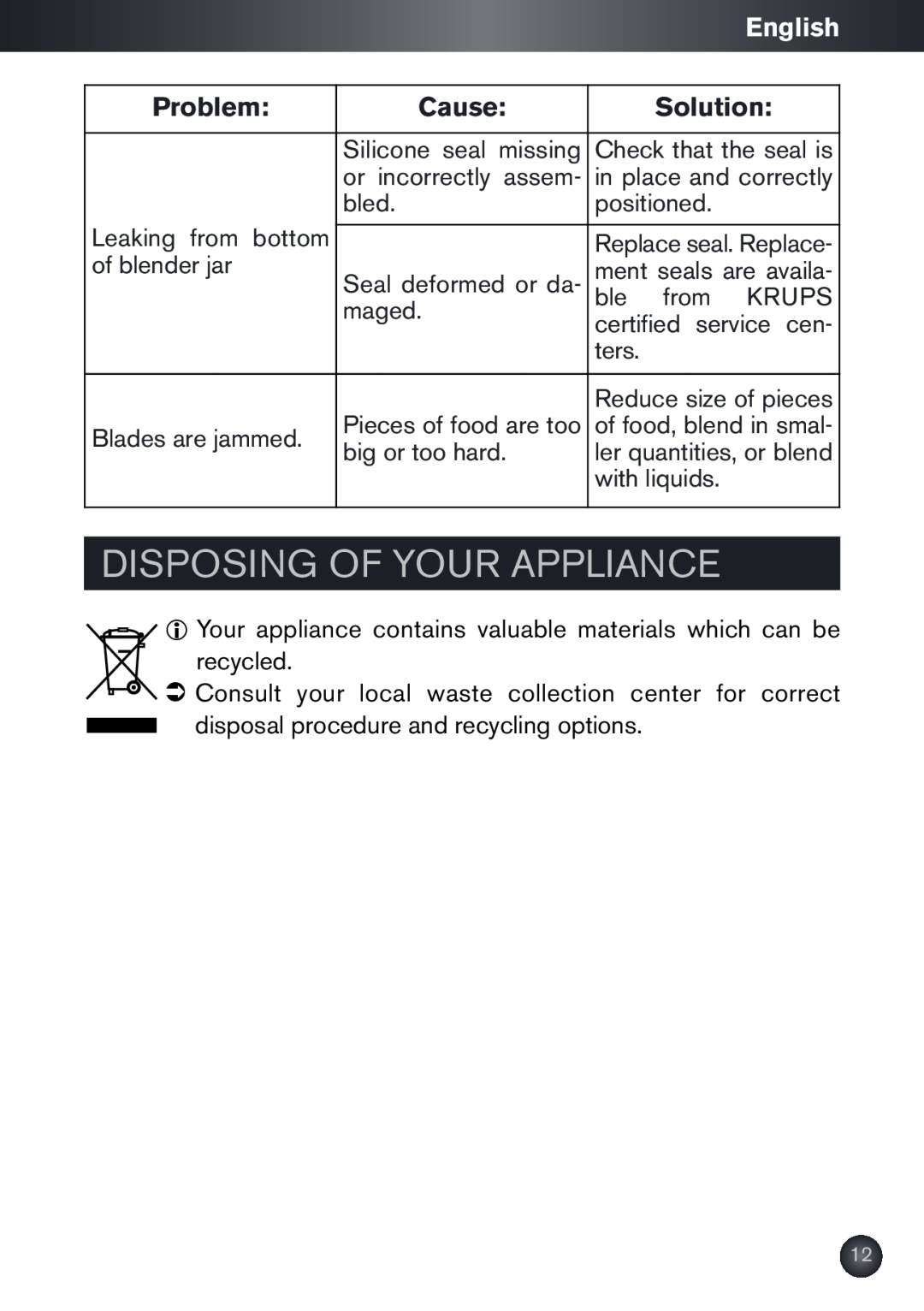 Krups KB790 manual Disposing Of Your Appliance, English, Problem, Cause, Solution 