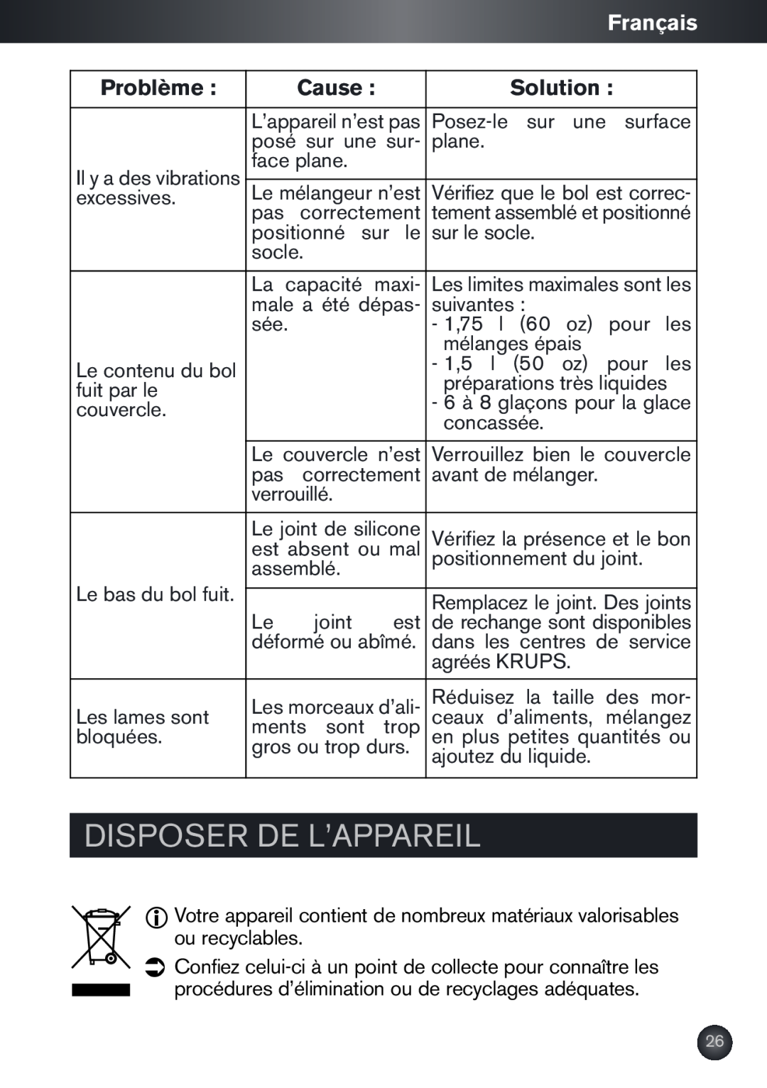 Krups KB790 manual Disposer De L’Appareil, Français, Problème, Cause, Solution 