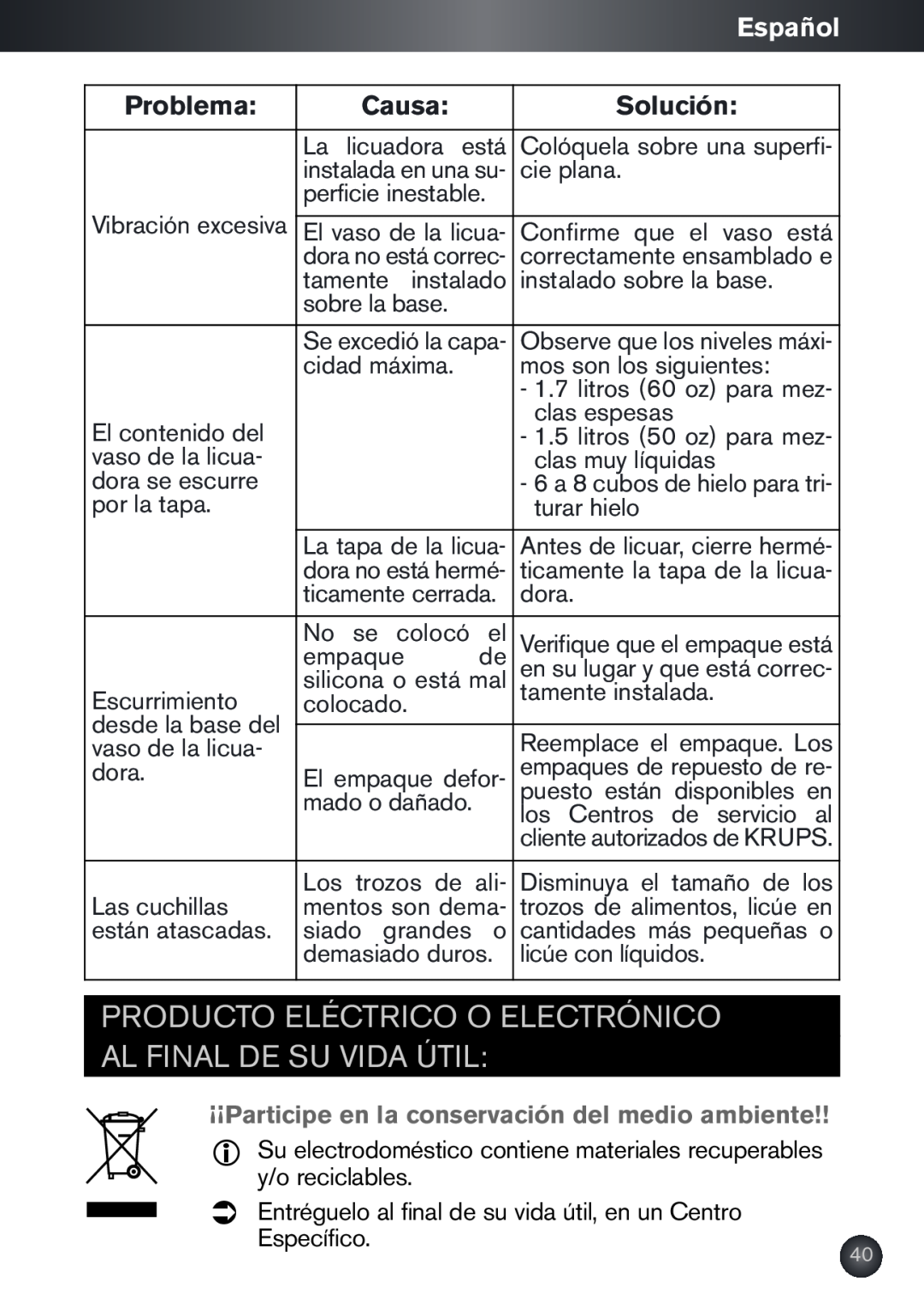 Krups KB790 manual Producto Eléctrico O Electrónico Al Final De Su Vida Útil, Español, Problema, Causa, Solución 