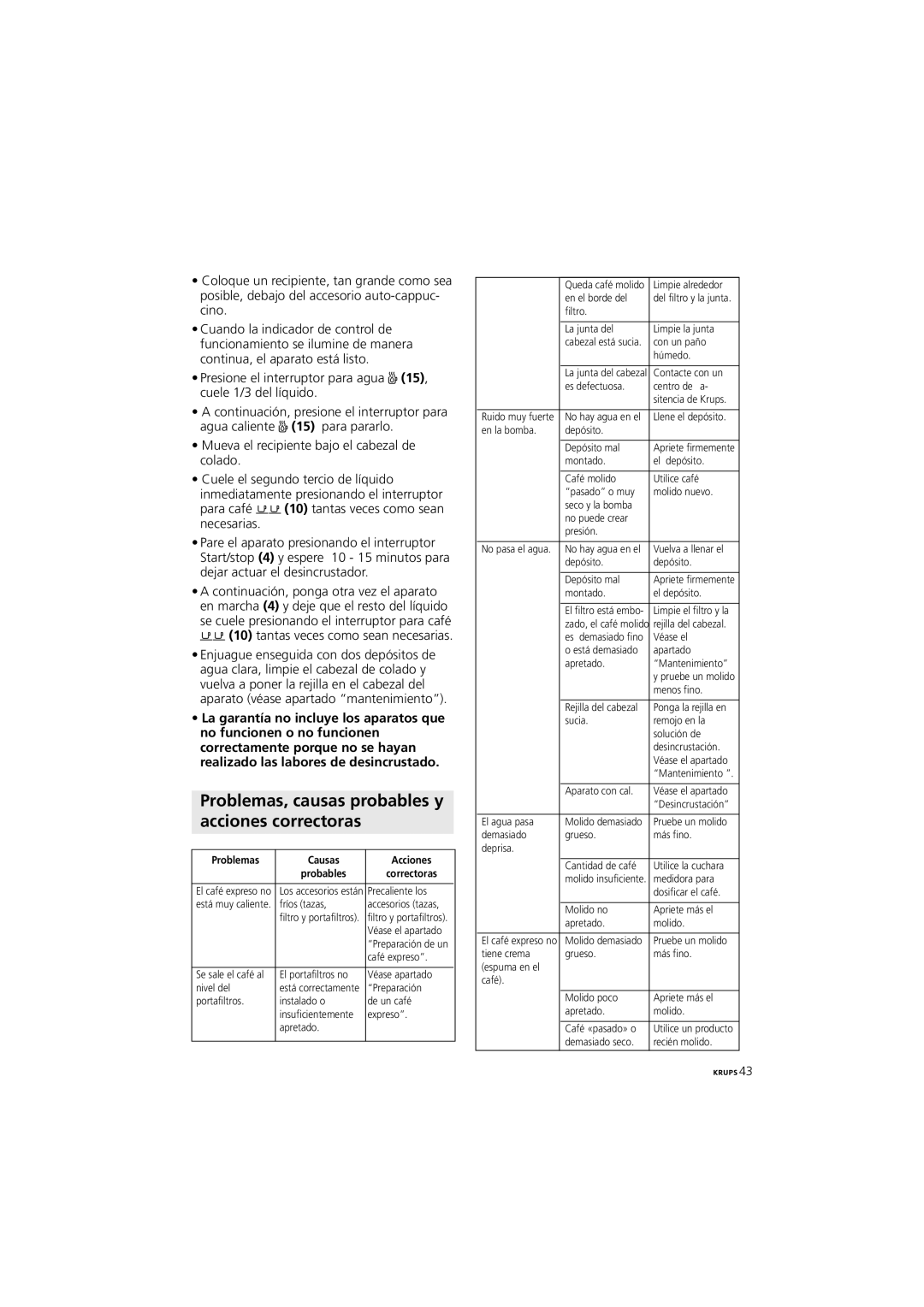 Krups XP 4050 manual Problemas, causas probables y acciones correctoras, Problemas Causas Acciones Probables Correctoras 