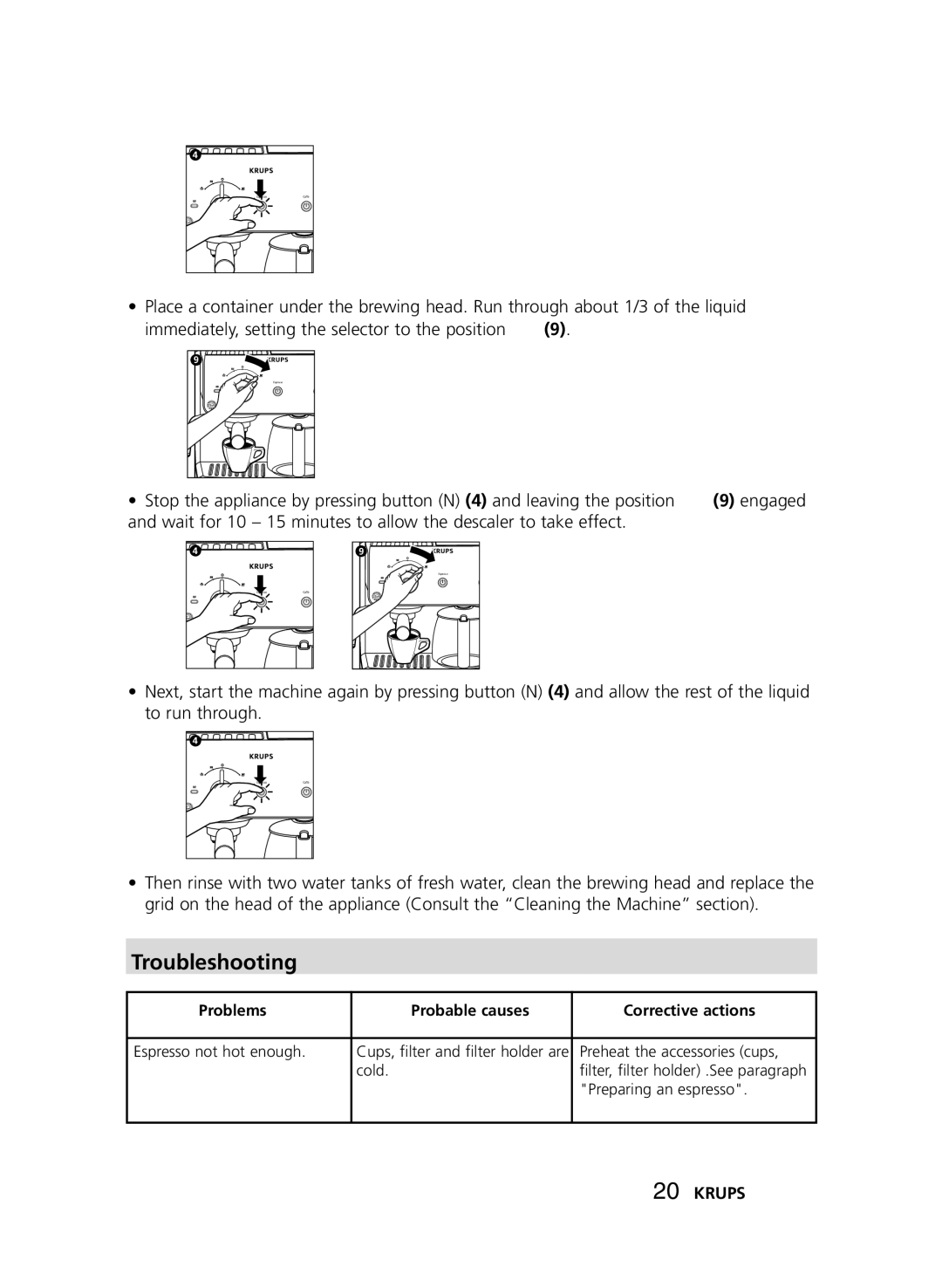 Krups XP2010, XP2000 manual Troubleshooting, Problems Probable causes Corrective actions 