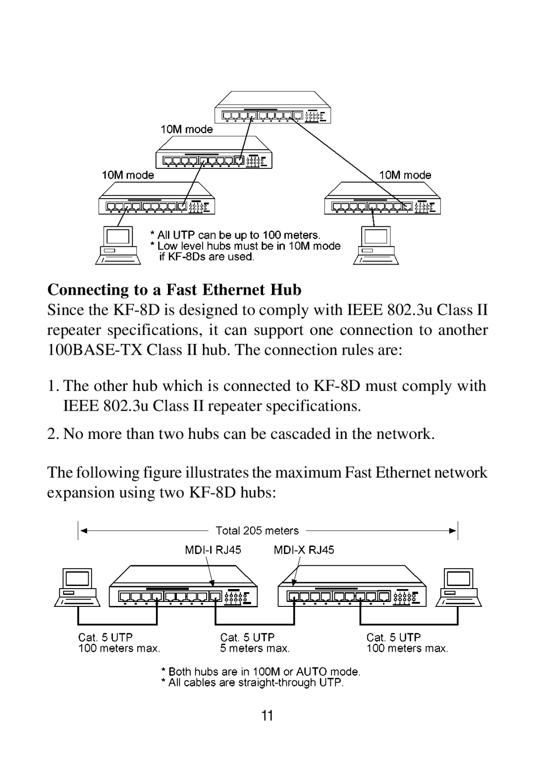 KTI Networks 10BASE-T manual Connecting to a Fast Ethernet Hub 