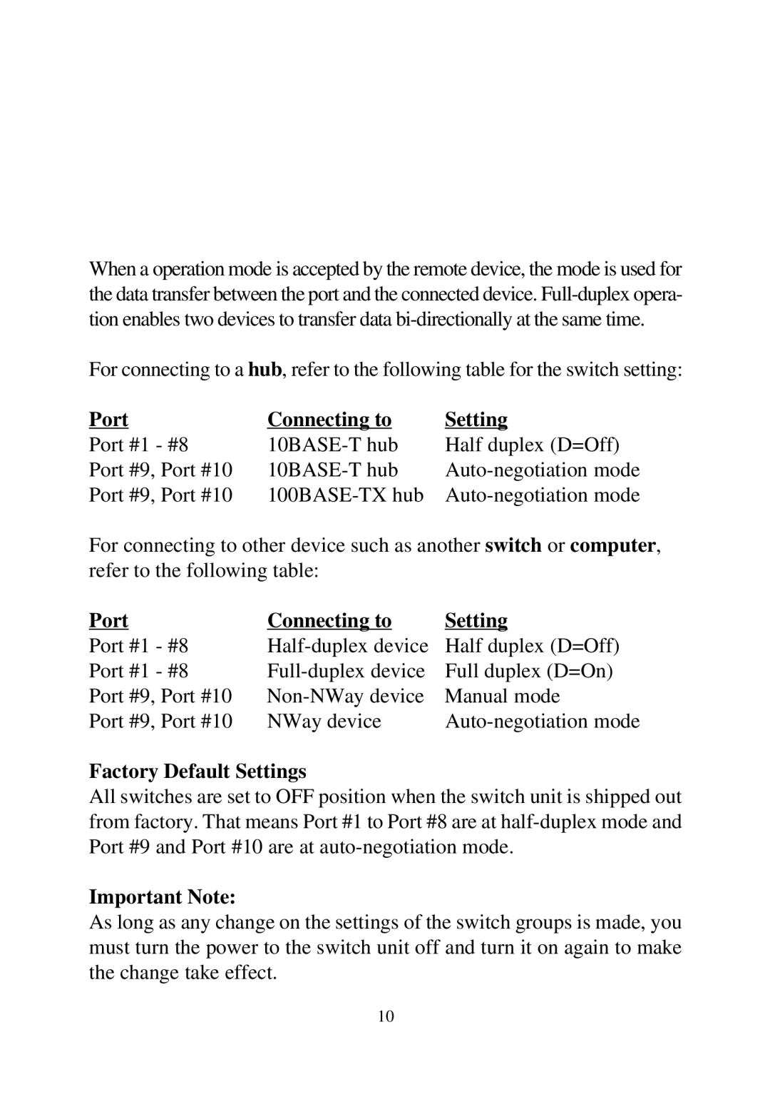 KTI Networks 2028 manual Port Connecting to, Factory Default Settings, Important Note 