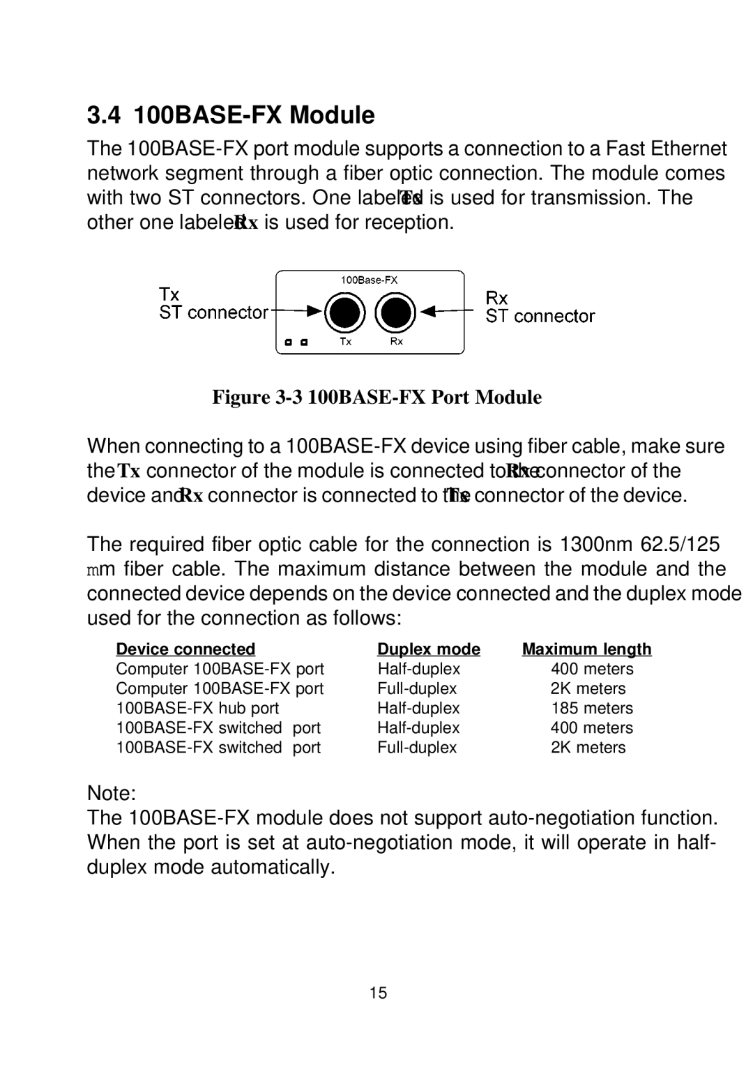 KTI Networks 2028 manual 100BASE-FX Module, Device connected Duplex mode 